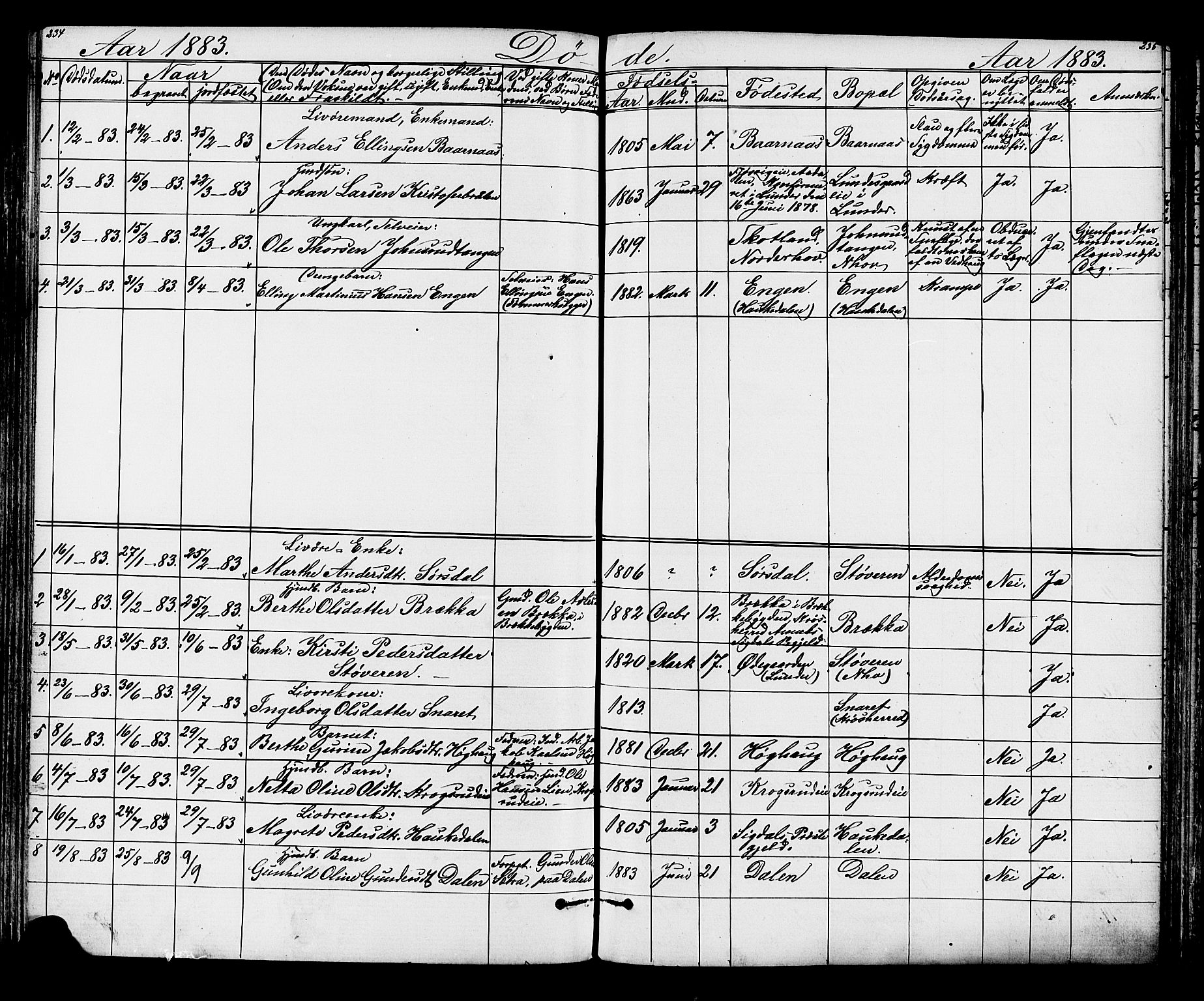 Lunder kirkebøker, AV/SAKO-A-629/G/Ga/L0003a: Klokkerbok nr. I 3, 1869-1888, s. 234-235