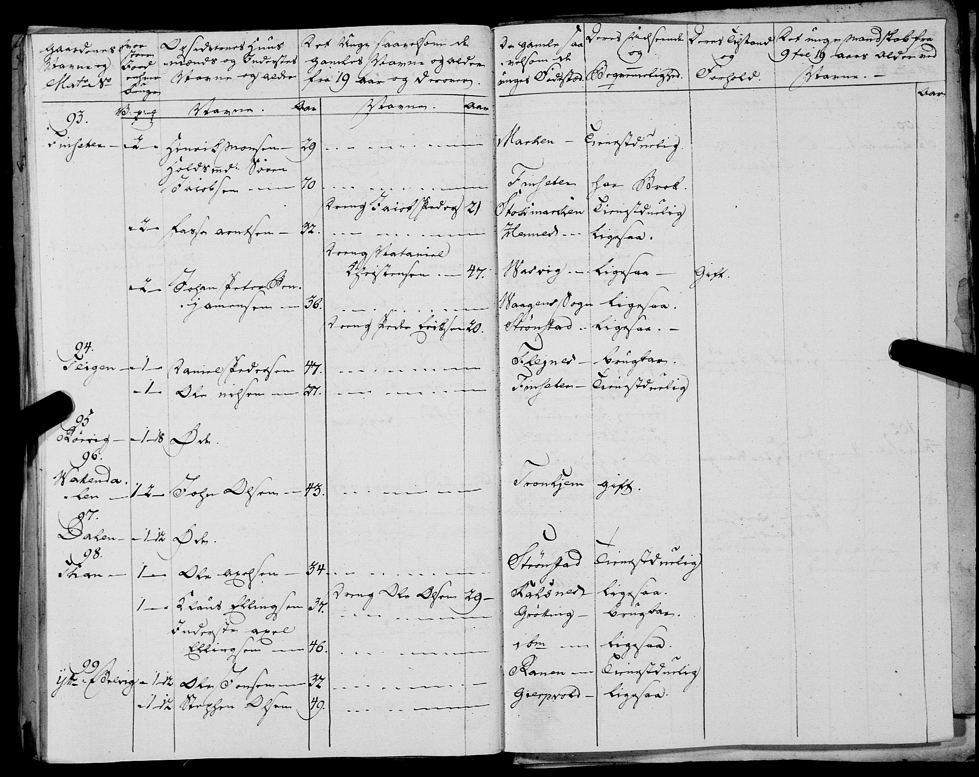Fylkesmannen i Nordland, AV/SAT-A-0499/1.1/R/Ra/L0028: Innrulleringsmanntall for Hadsel (Kalsnes og Ulvøe fjerdinger), 1806-1836, s. 373