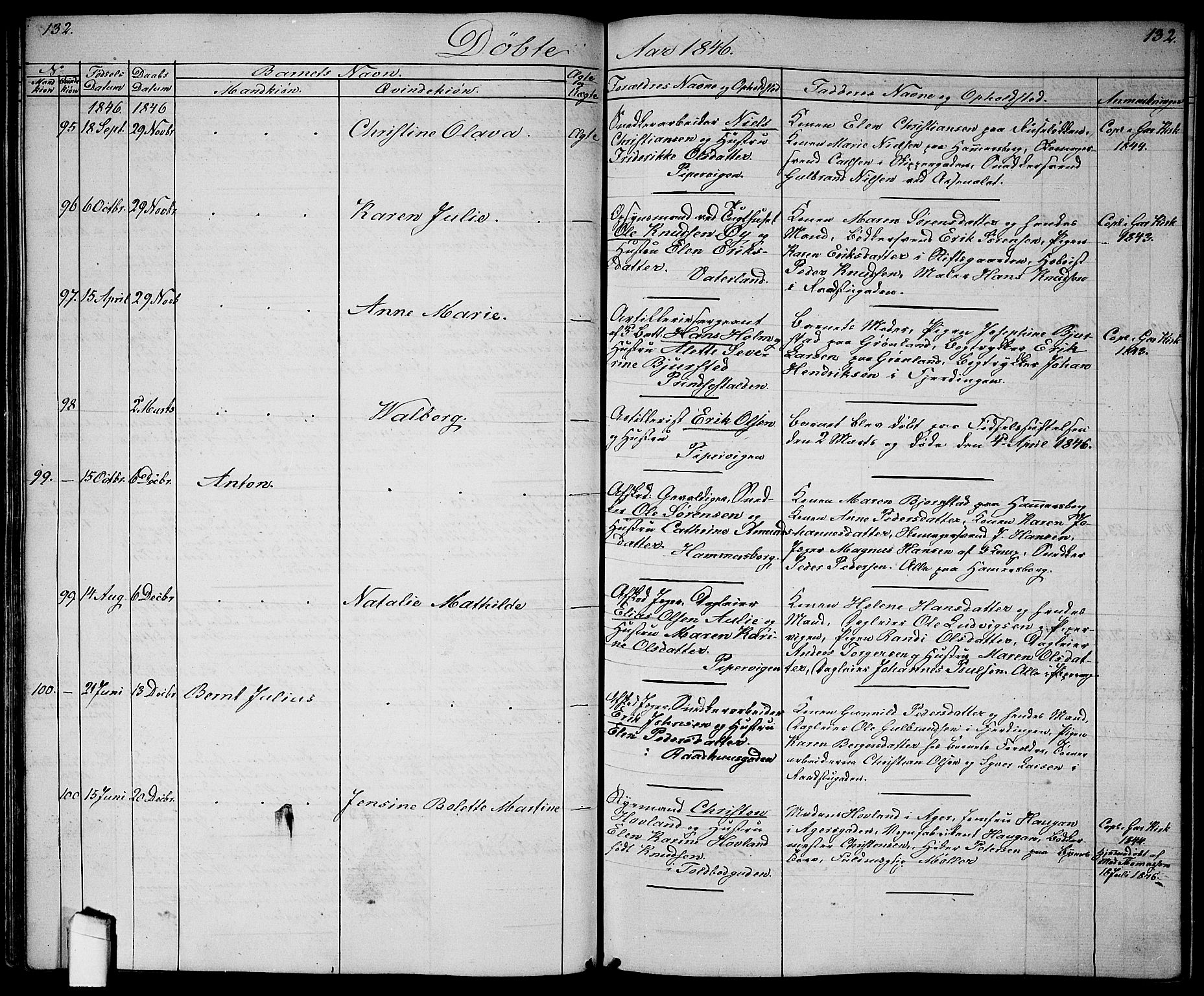 Garnisonsmenigheten Kirkebøker, AV/SAO-A-10846/G/Ga/L0005: Klokkerbok nr. 5, 1841-1860, s. 132