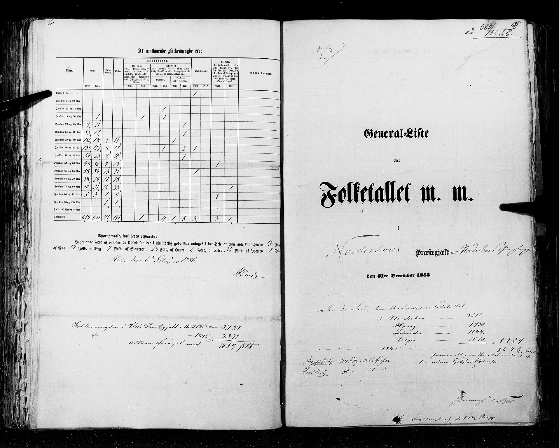 RA, Folketellingen 1855, bind 2: Kristians amt, Buskerud amt og Jarlsberg og Larvik amt, 1855, s. 135