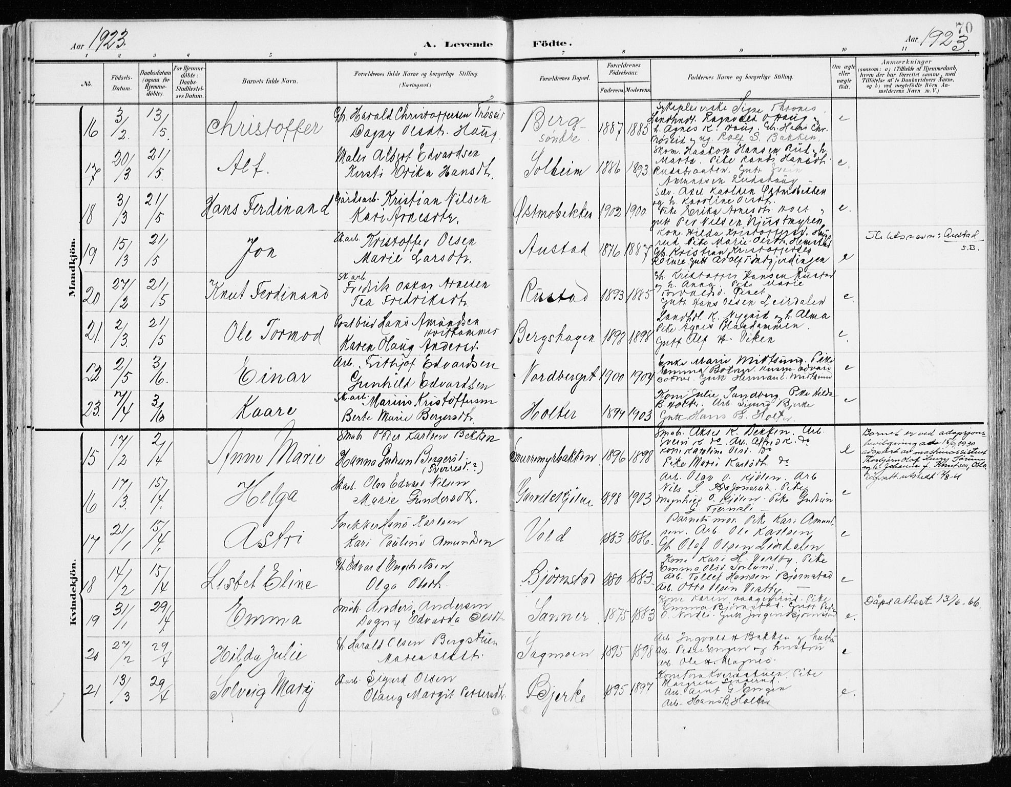 Nord-Odal prestekontor, AV/SAH-PREST-032/H/Ha/Haa/L0009: Ministerialbok nr. 9, 1902-1926, s. 70