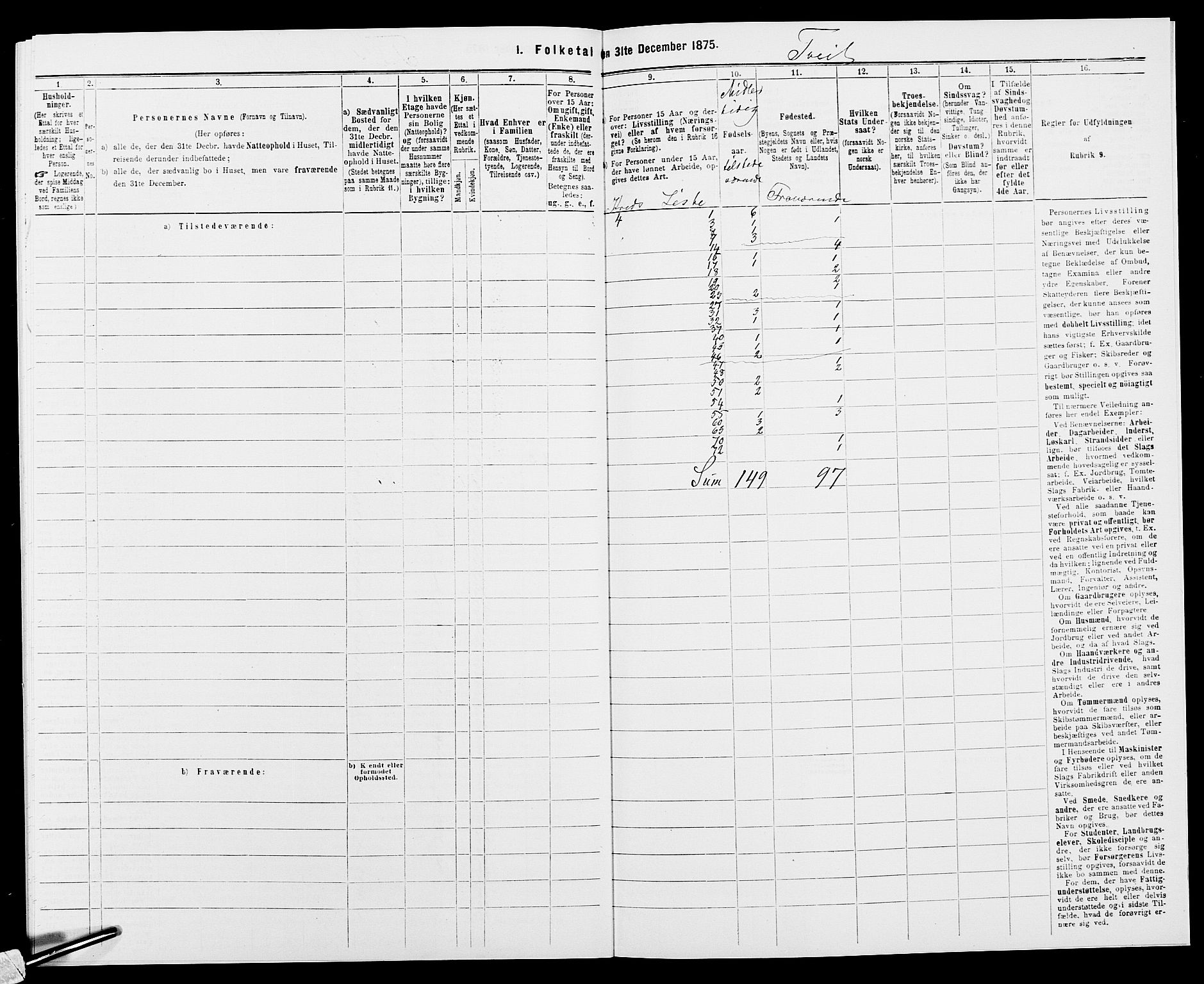 SAK, Folketelling 1875 for 1013P Tveit prestegjeld, 1875, s. 25