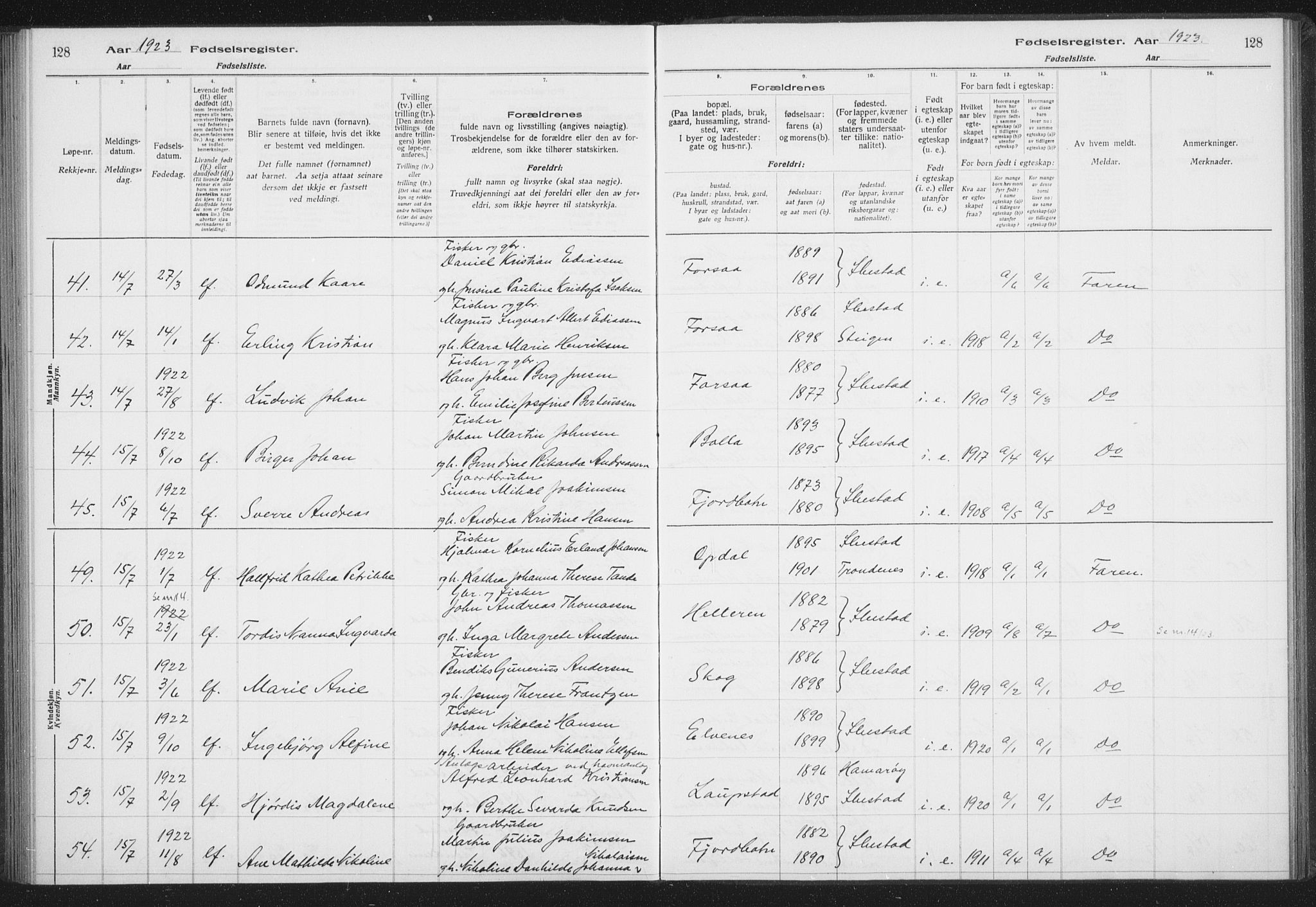 Ibestad sokneprestembete, AV/SATØ-S-0077/I/Ic/L0061: Fødselsregister nr. 61, 1917-1929, s. 128