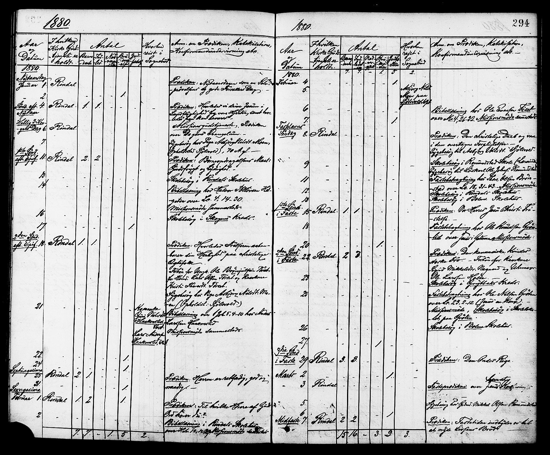 Ministerialprotokoller, klokkerbøker og fødselsregistre - Møre og Romsdal, SAT/A-1454/598/L1068: Ministerialbok nr. 598A02, 1872-1881, s. 294