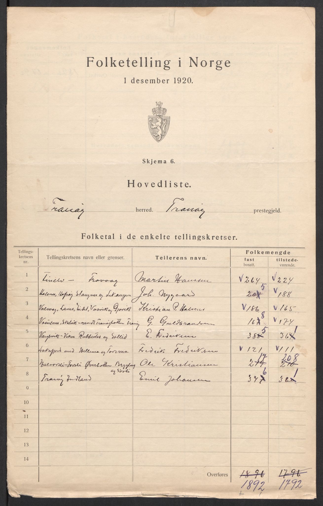 SATØ, Folketelling 1920 for 1927 Tranøy herred, 1920, s. 4