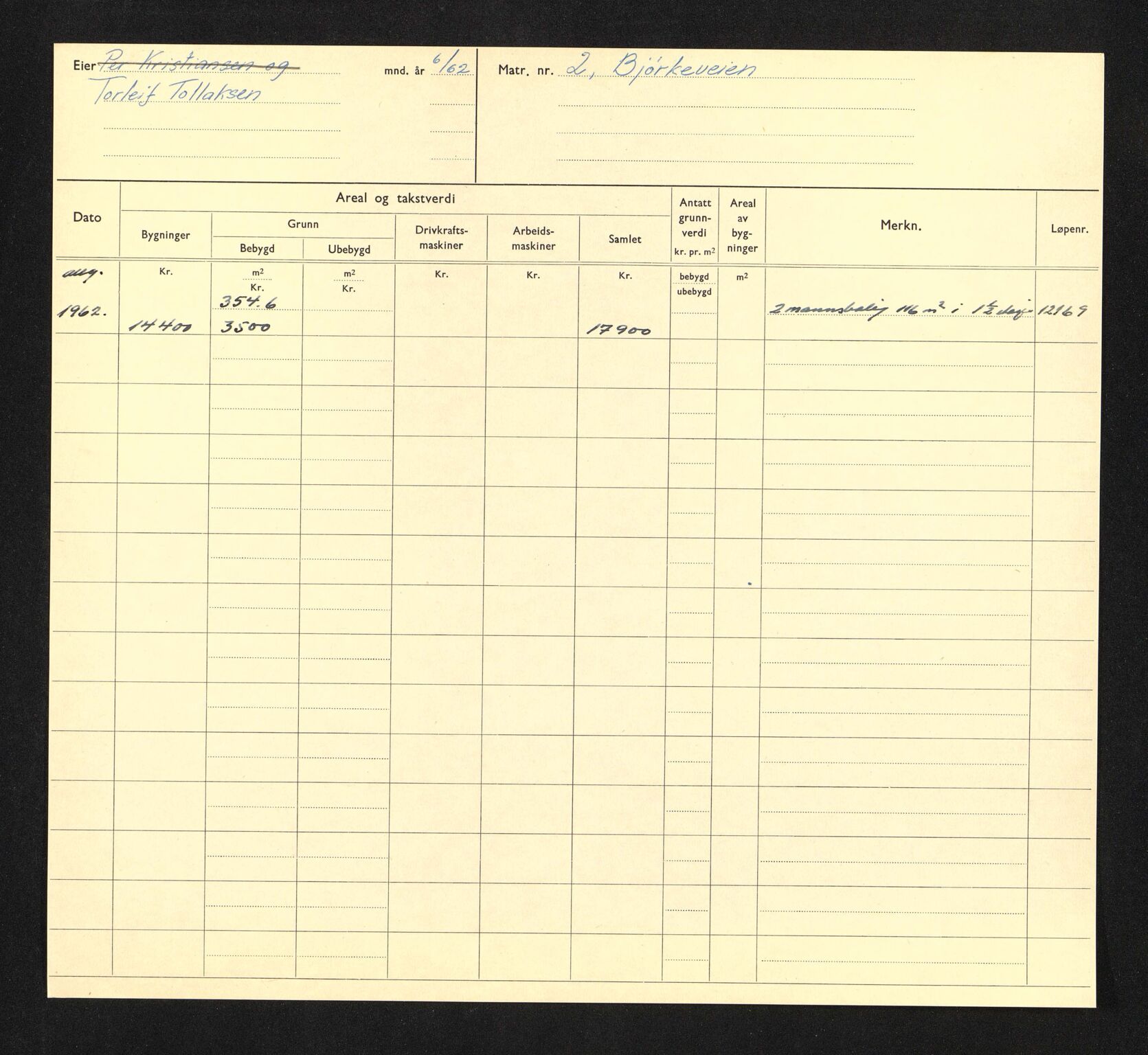 Stavanger kommune. Skattetakstvesenet, BYST/A-0440/F/Fa/Faa/L0005/0002: Skattetakstkort / Bjørkeveien 1 - 30