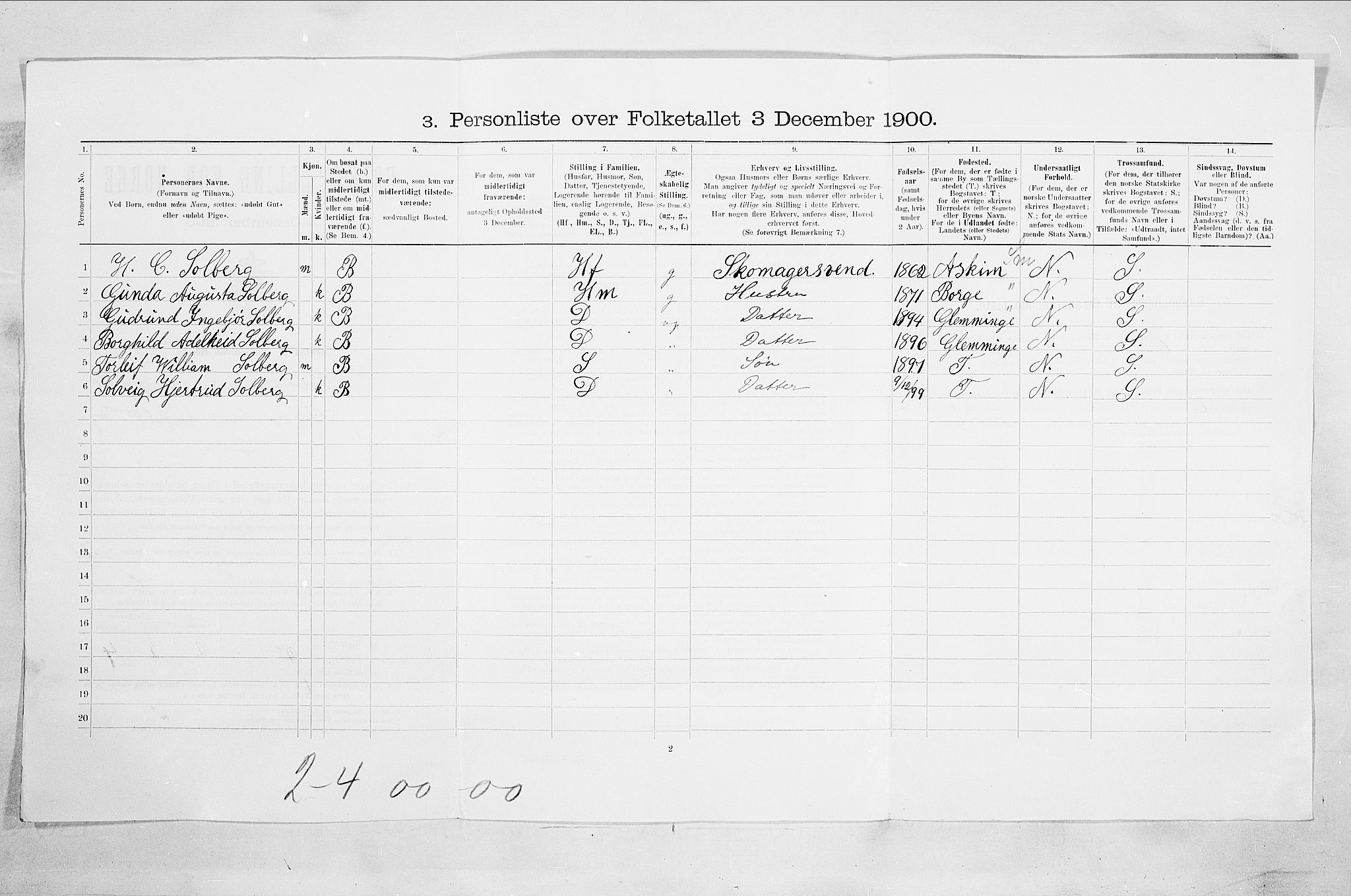 SAO, Folketelling 1900 for 0103 Fredrikstad kjøpstad, 1900