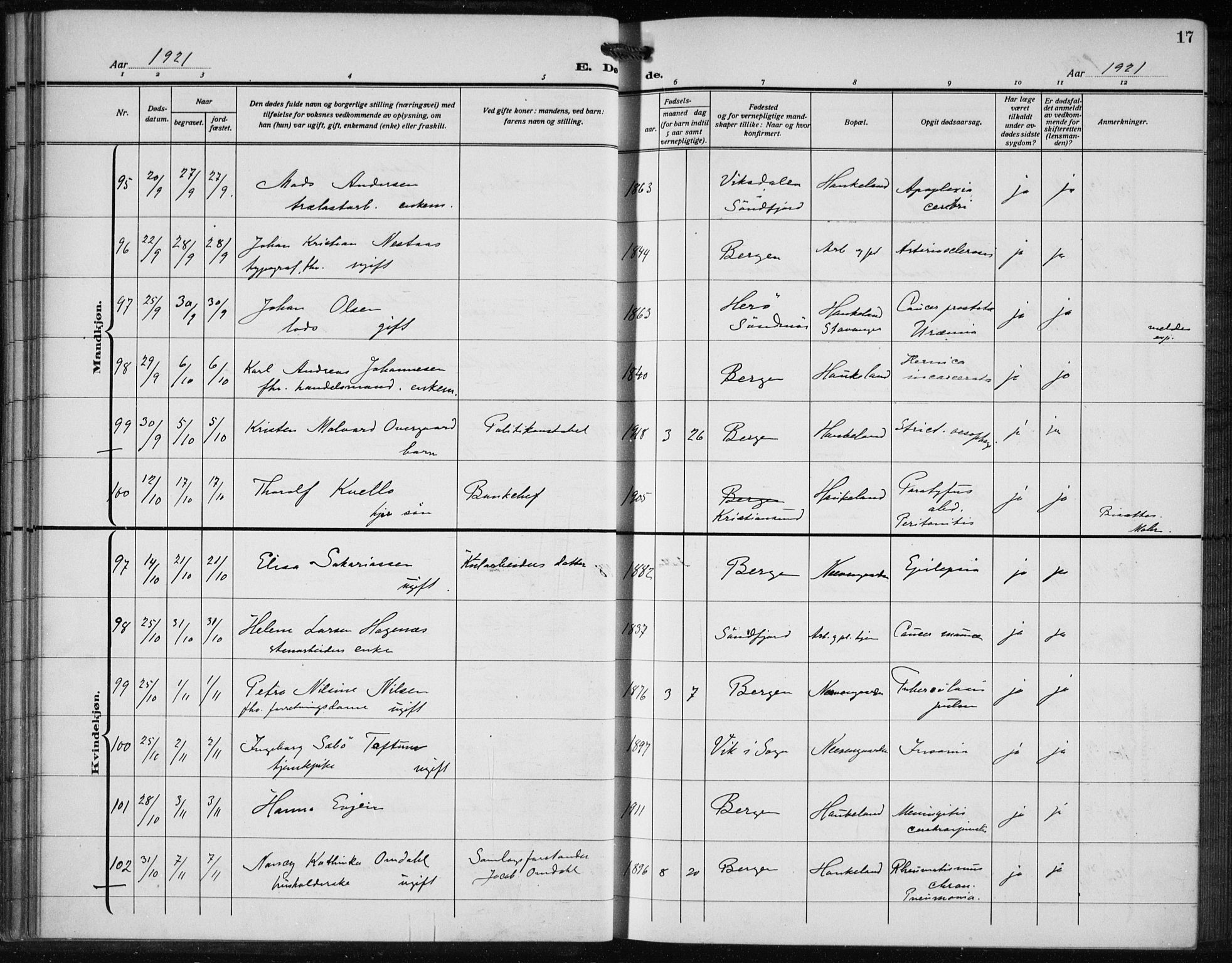 Bergen kommunale pleiehjem - stiftelsespresten, AV/SAB-A-100281: Ministerialbok nr. A 7, 1921-1932, s. 17