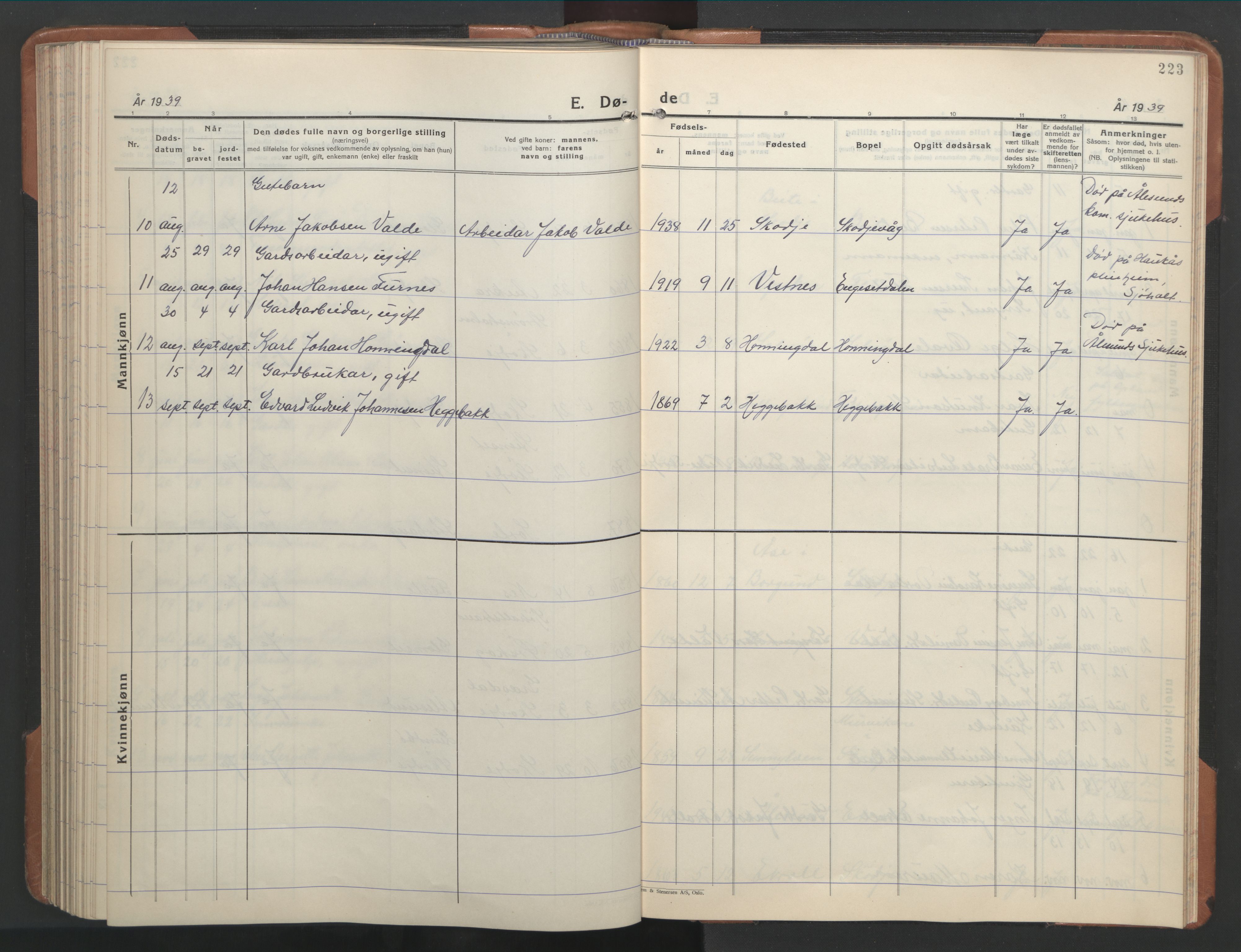 Ministerialprotokoller, klokkerbøker og fødselsregistre - Møre og Romsdal, AV/SAT-A-1454/524/L0367: Klokkerbok nr. 524C08, 1932-1951, s. 223