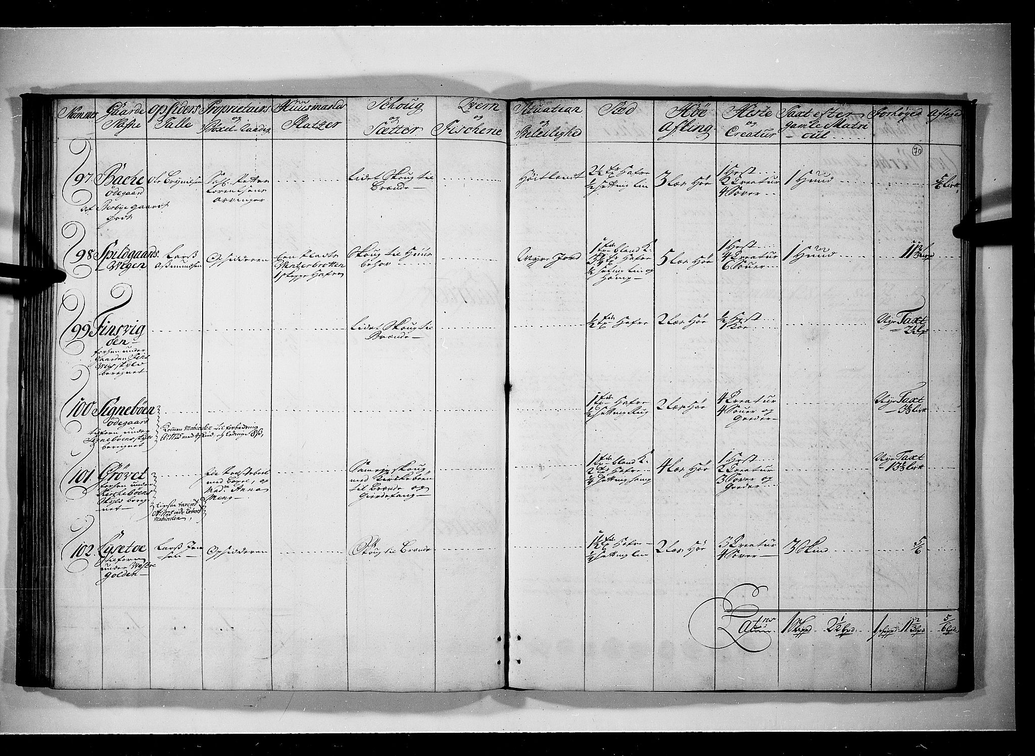 Rentekammeret inntil 1814, Realistisk ordnet avdeling, RA/EA-4070/N/Nb/Nbf/L0097: Idd og Marker eksaminasjonsprotokoll, 1723, s. 69b-70a