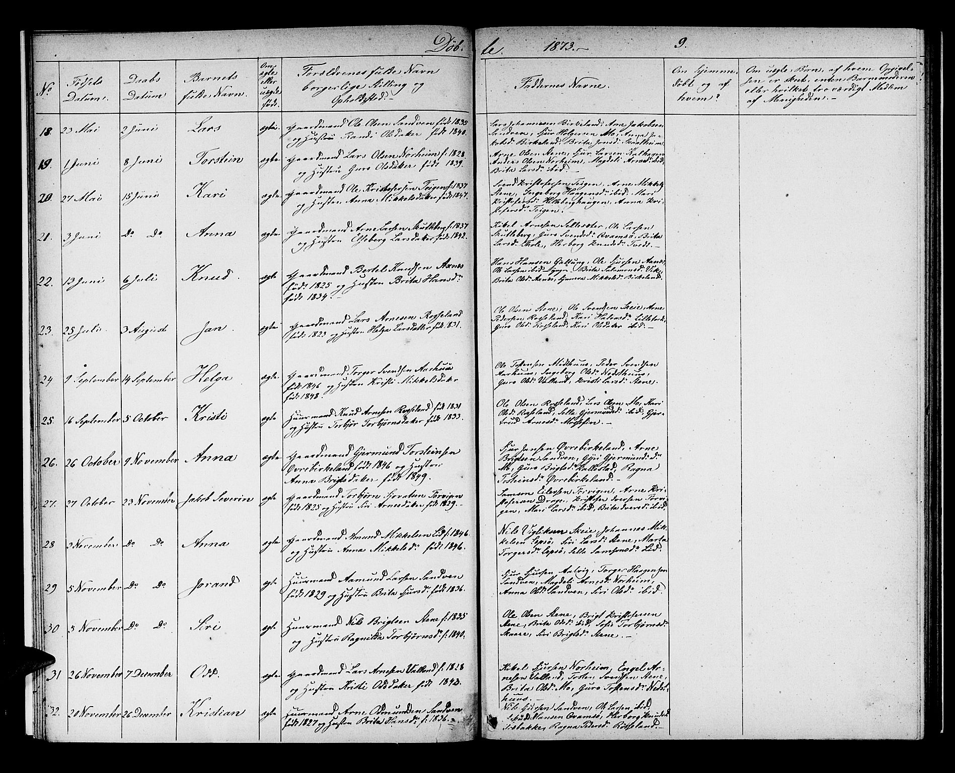Kvam sokneprestembete, AV/SAB-A-76201/H/Hab: Klokkerbok nr. B 2, 1870-1883, s. 9