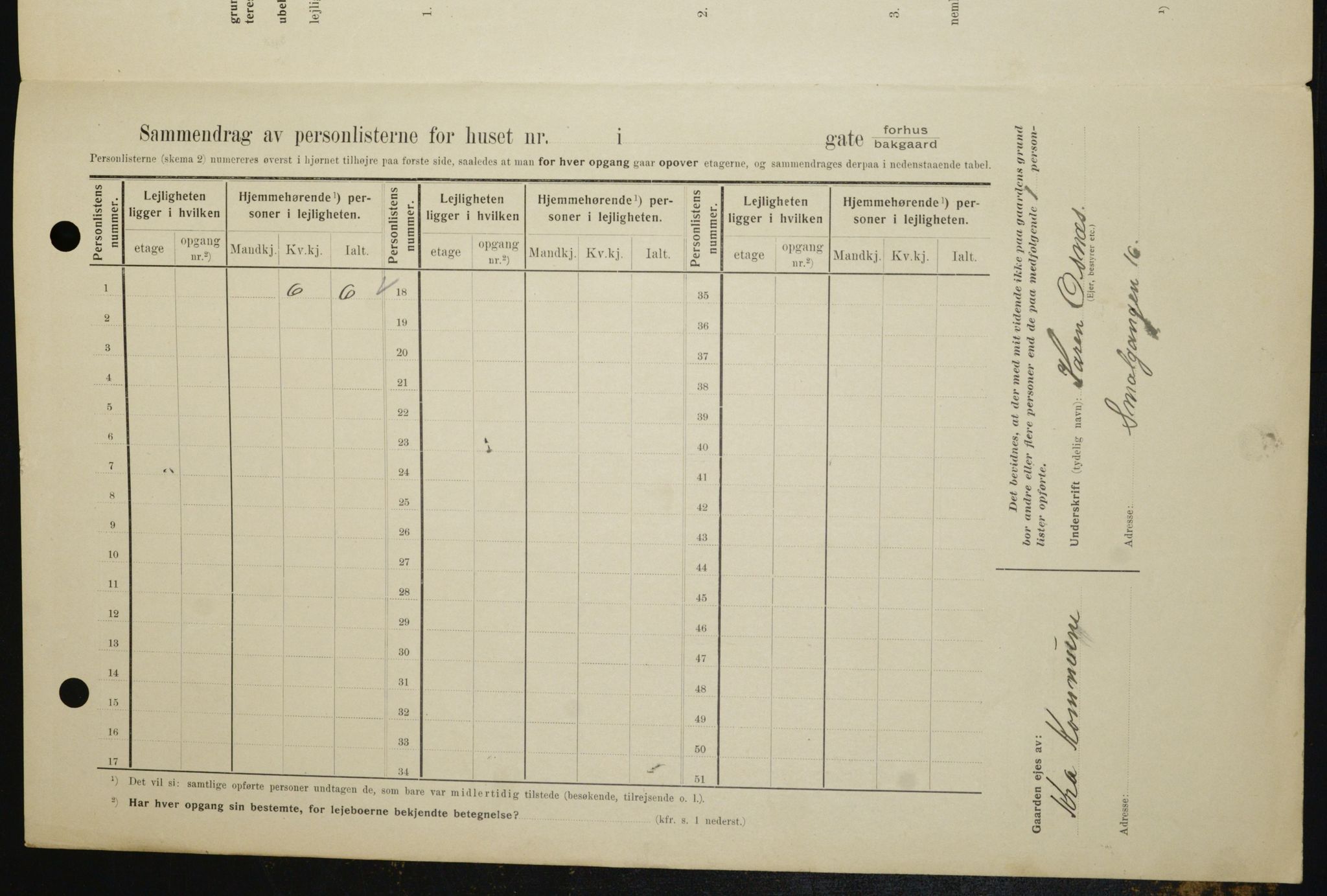 OBA, Kommunal folketelling 1.2.1909 for Kristiania kjøpstad, 1909, s. 88043