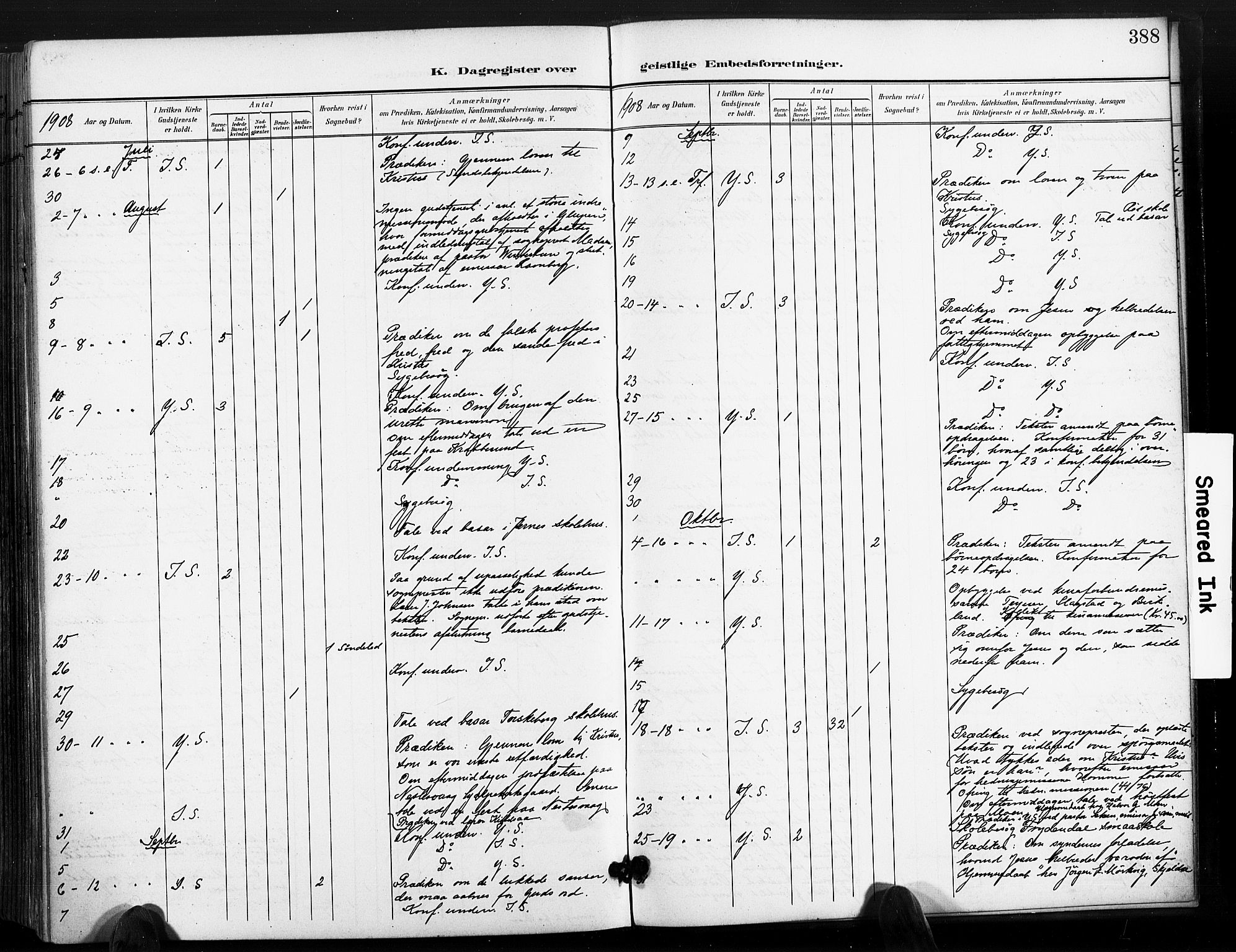 Søndeled sokneprestkontor, AV/SAK-1111-0038/F/Fa/L0006: Ministerialbok nr. A 6, 1900-1922, s. 388