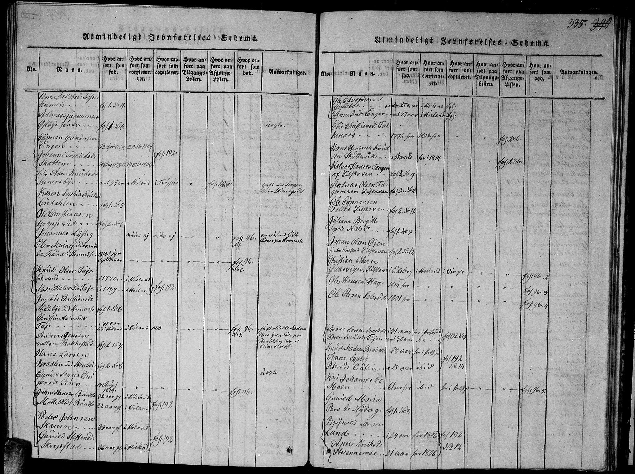 Høland prestekontor Kirkebøker, SAO/A-10346a/G/Ga/L0001: Klokkerbok nr. I 1, 1814-1827, s. 335