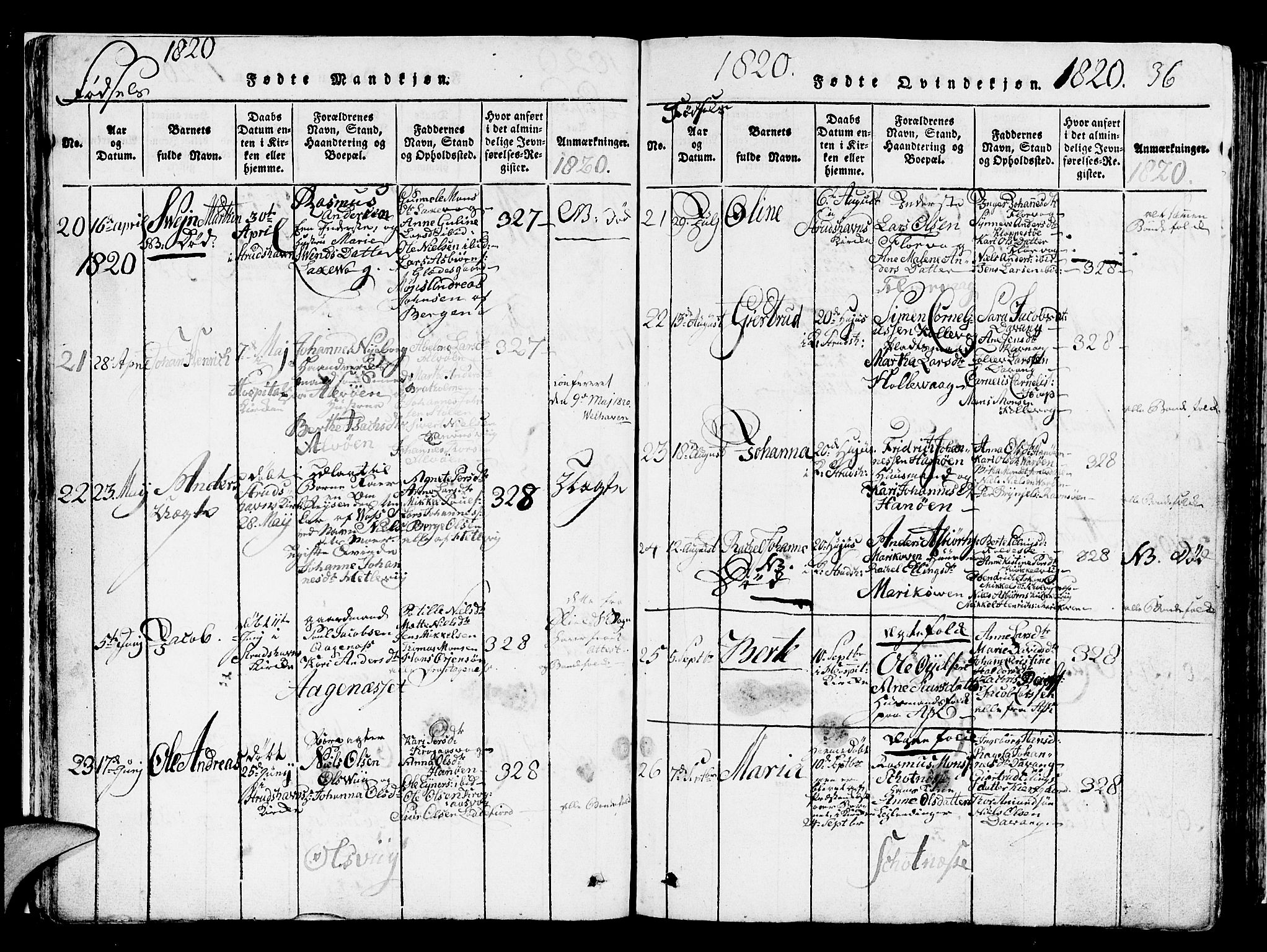 Askøy Sokneprestembete, AV/SAB-A-74101/H/Ha/Hab/Haba/L0002: Klokkerbok nr. A 2, 1815-1846, s. 36