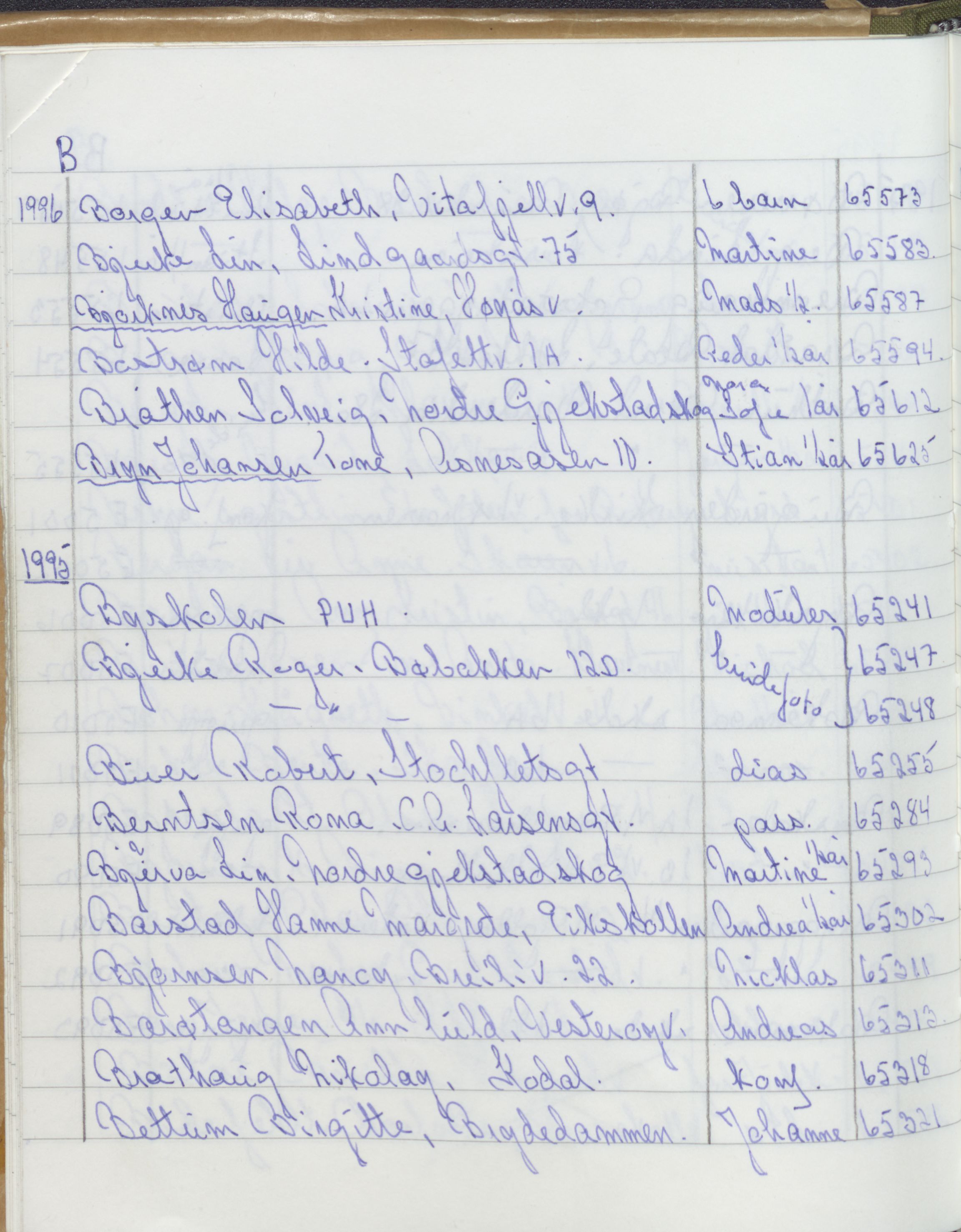 Pa 1494 - Jørgensen, Antonius. Fotograf, VEMU/A-2760/F/Fa, 1927-2004, s. 3622