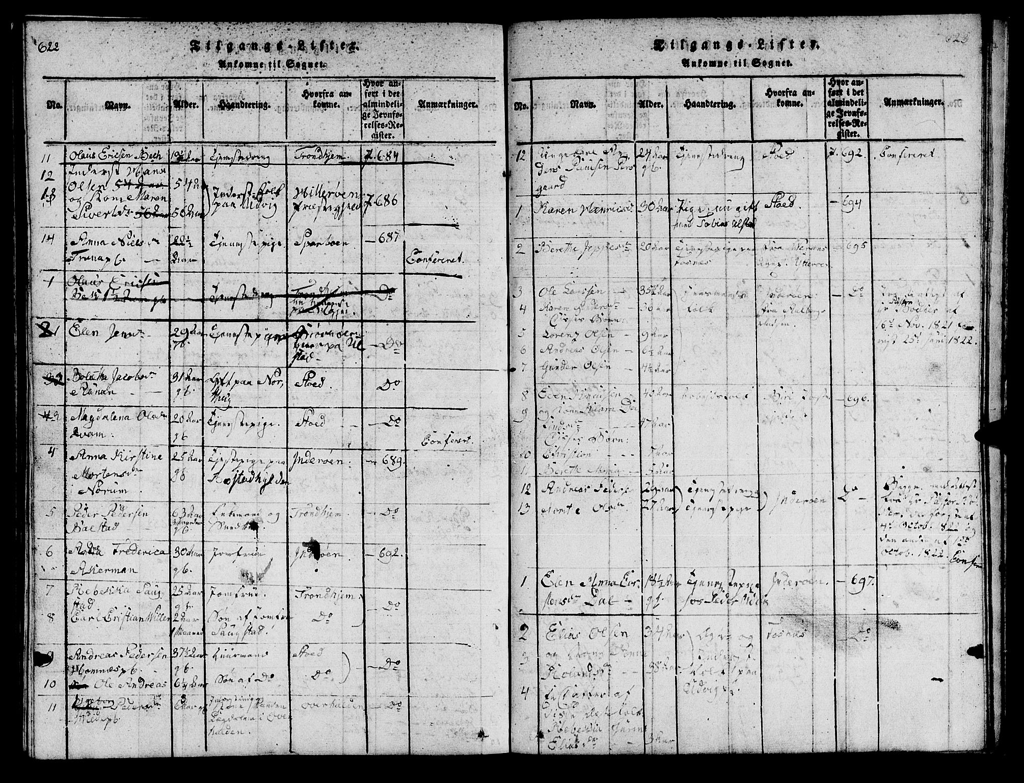 Ministerialprotokoller, klokkerbøker og fødselsregistre - Nord-Trøndelag, SAT/A-1458/741/L0400: Klokkerbok nr. 741C01, 1817-1825, s. 622-623