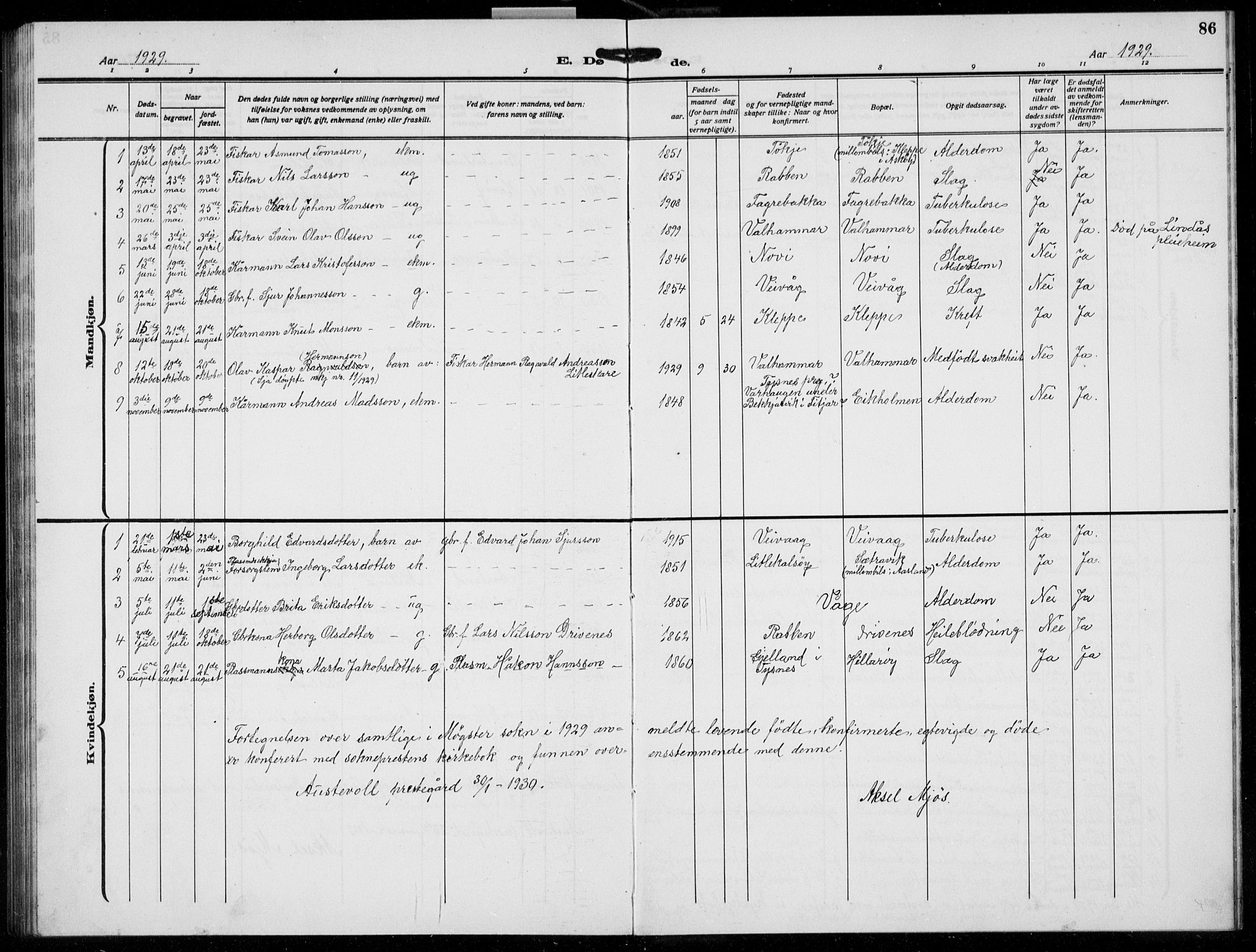 Austevoll sokneprestembete, AV/SAB-A-74201/H/Ha/Hab/Habb/L0007: Klokkerbok nr. B 7, 1926-1939, s. 86