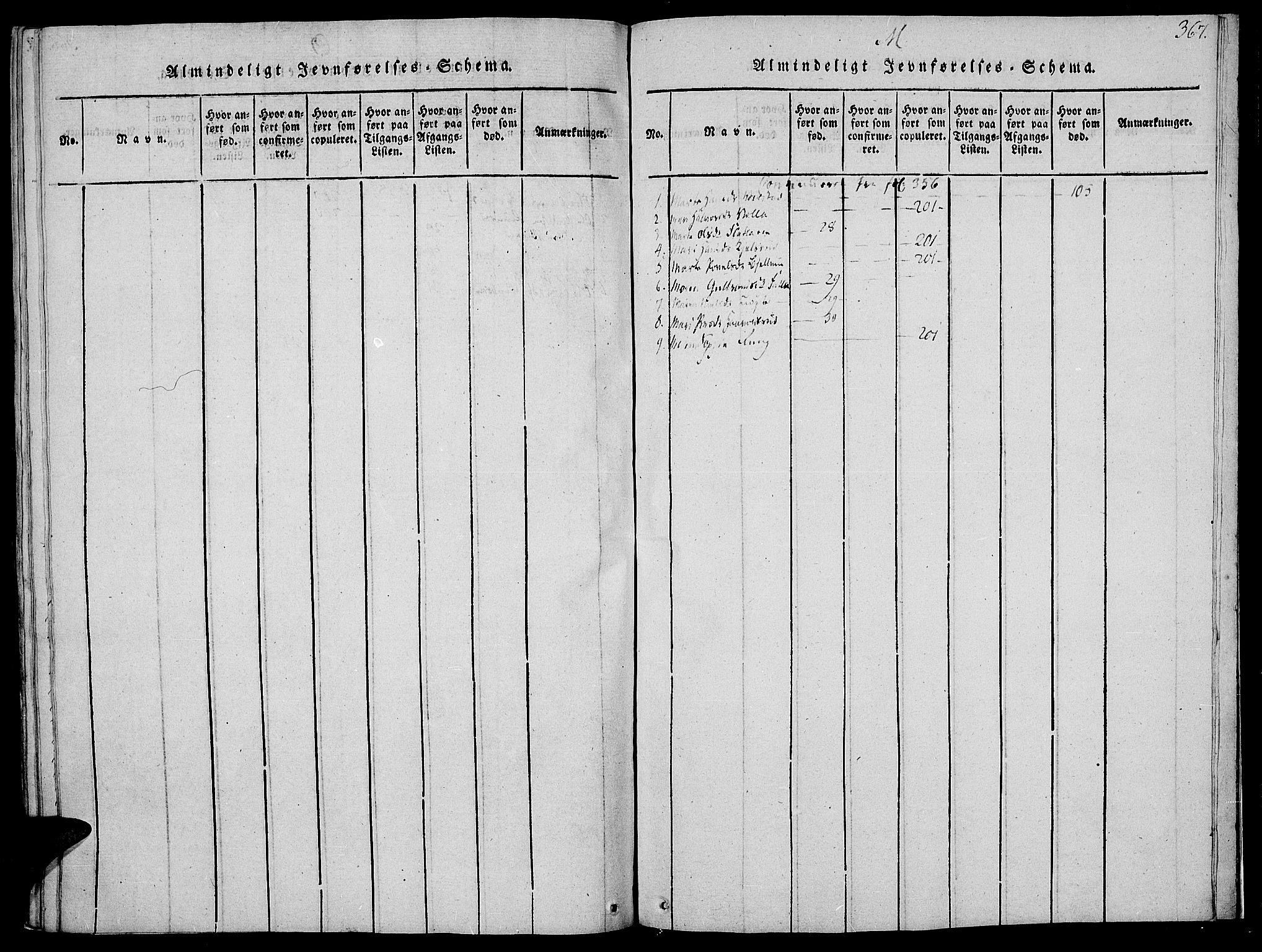 Jevnaker prestekontor, SAH/PREST-116/H/Ha/Haa/L0005: Ministerialbok nr. 5, 1815-1837, s. 367