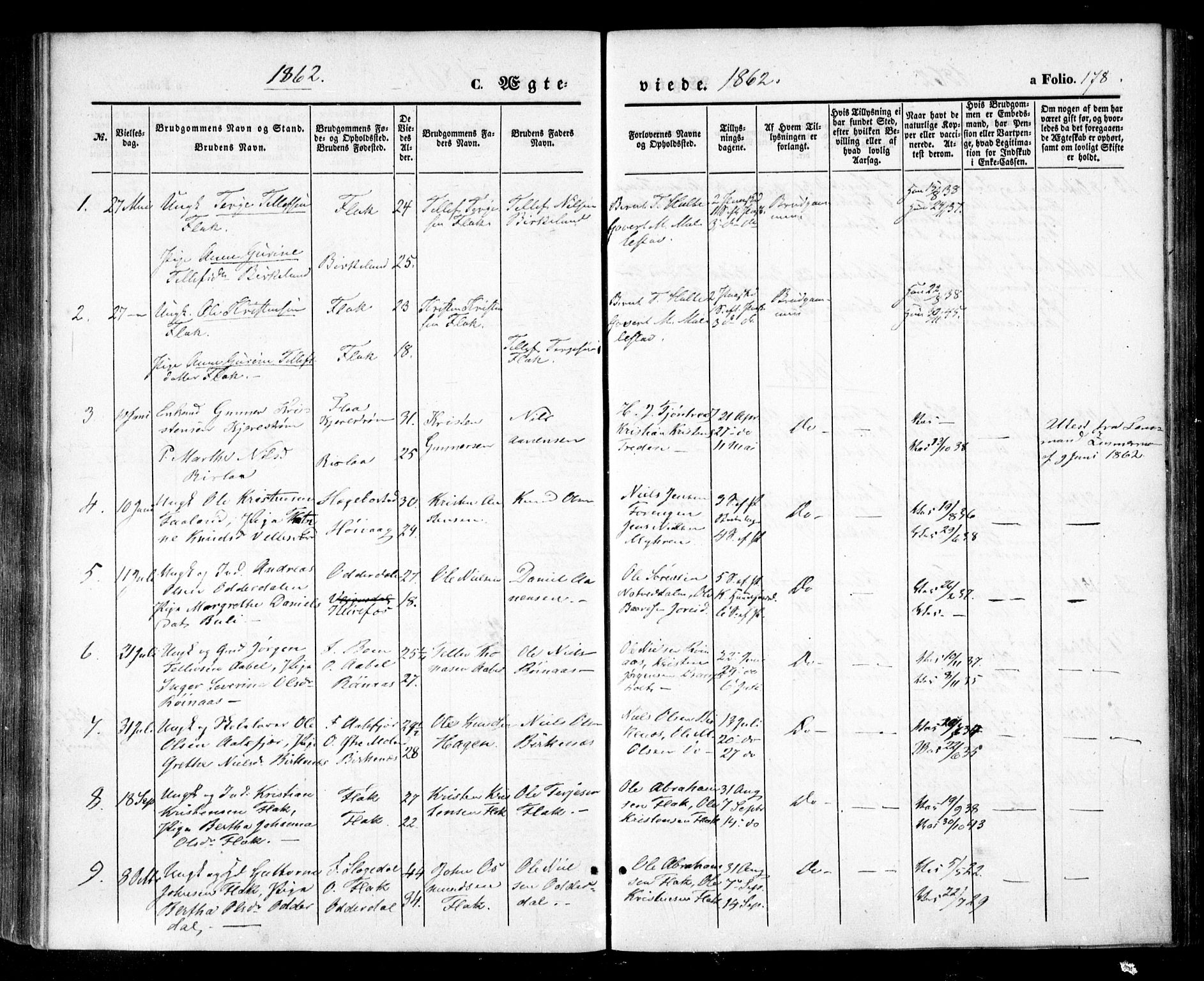 Birkenes sokneprestkontor, SAK/1111-0004/F/Fa/L0003: Ministerialbok nr. A 3, 1850-1866, s. 178