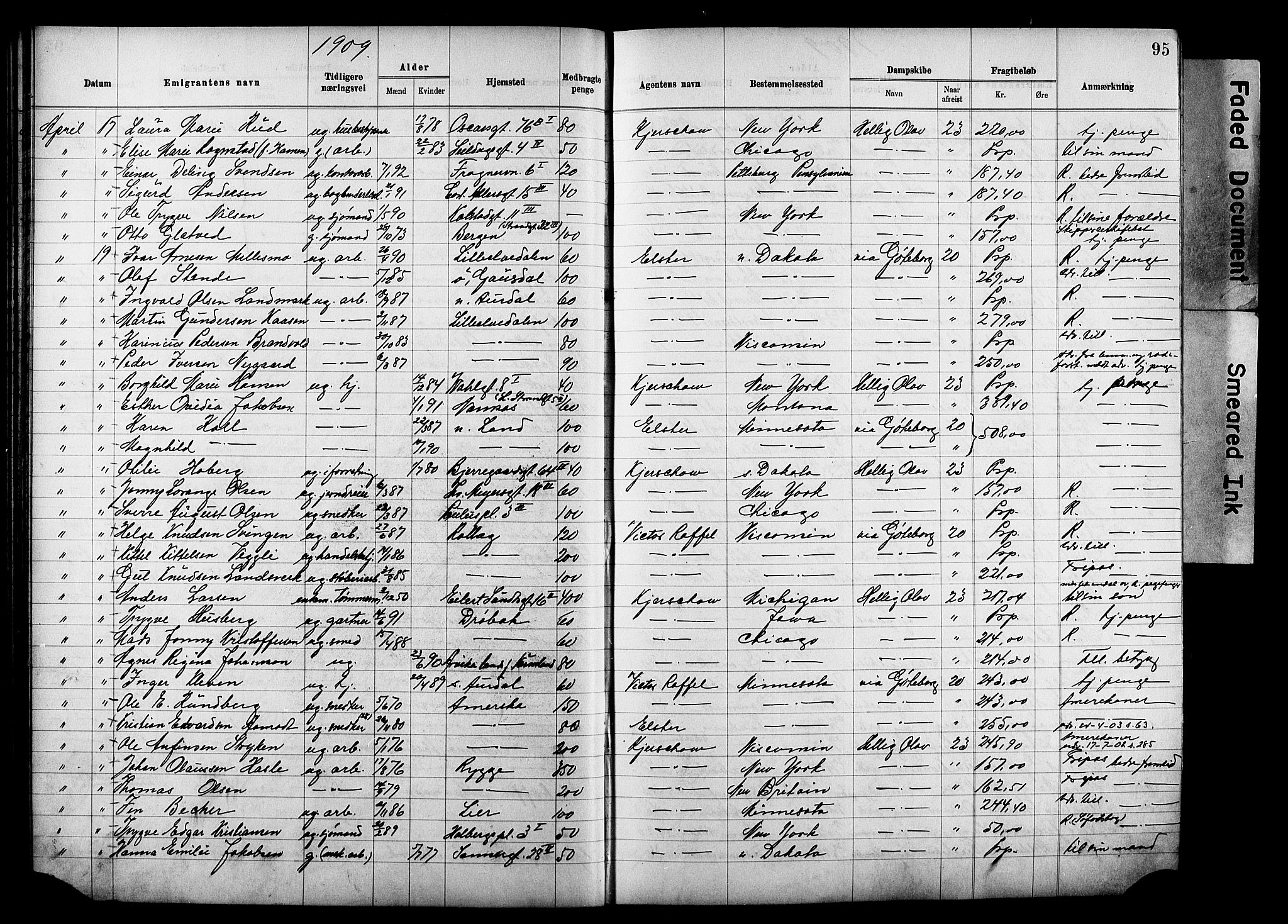 Oslo politidistrikt, AV/SAO-A-10085/E/Ee/Eef/L0027: Emigrantprotokoll, 1908-1910