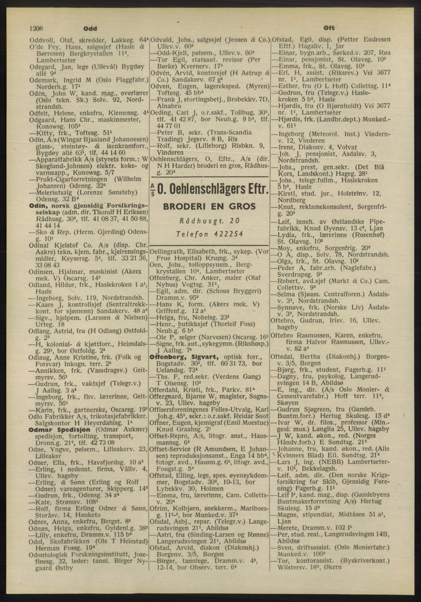 Kristiania/Oslo adressebok, PUBL/-, 1955, s. 1206