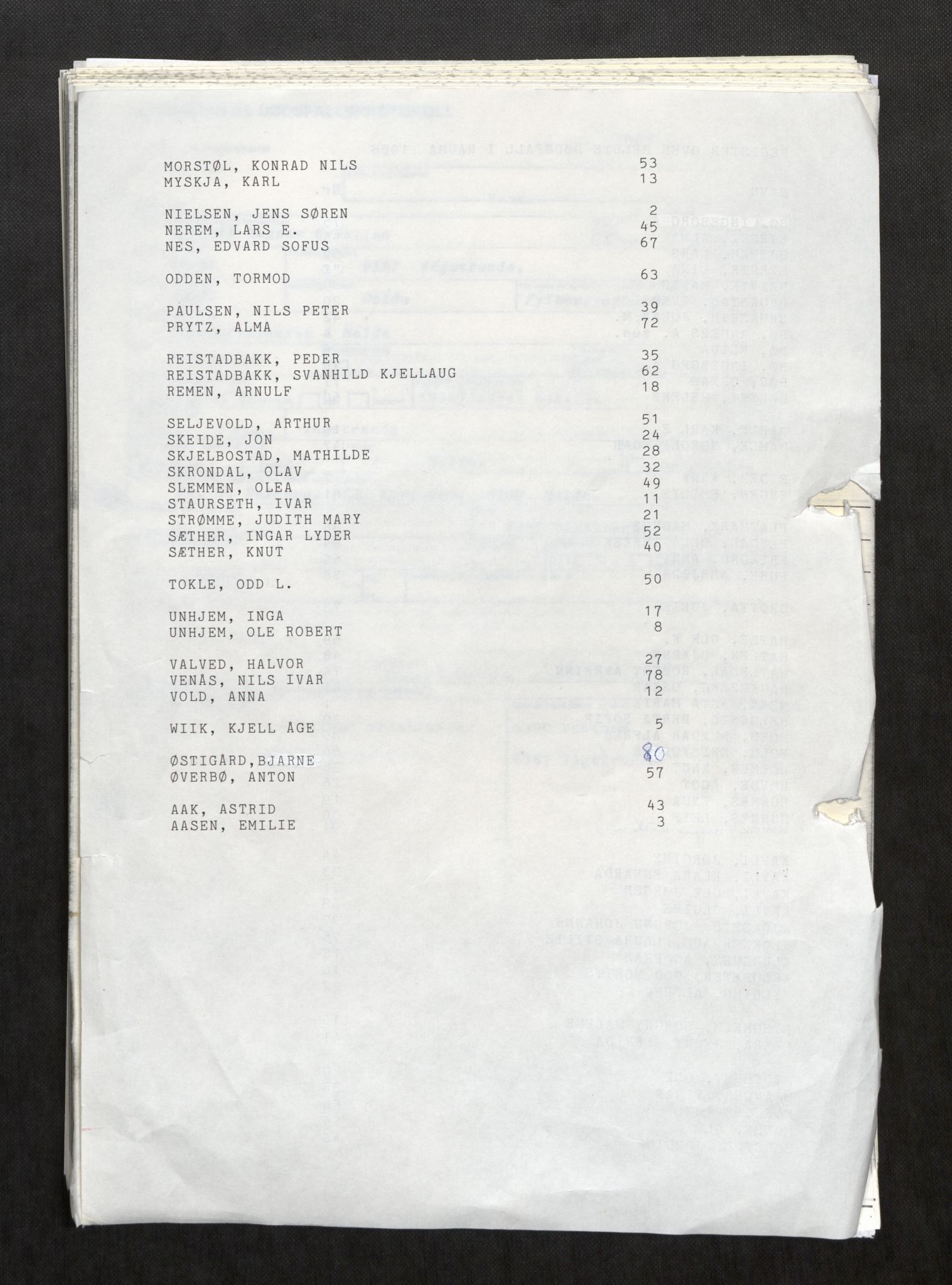 Rauma lensmannskontor, AV/SAT-A-5660/2/Ga/L0017: Dødsfallsprotokoll, 1988