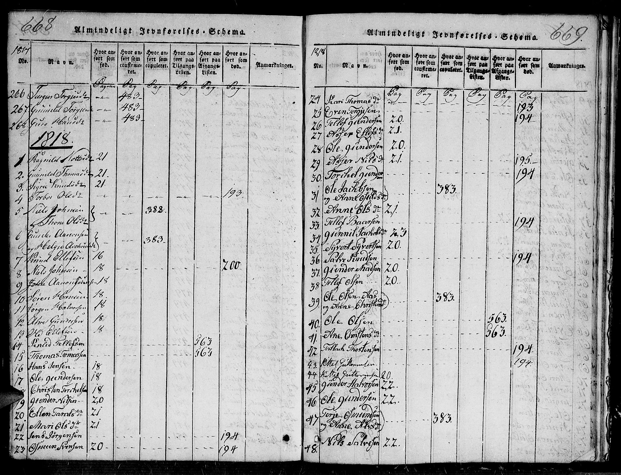 Evje sokneprestkontor, AV/SAK-1111-0008/F/Fa/Faa/L0004: Ministerialbok nr. A 4, 1816-1840, s. 668-669