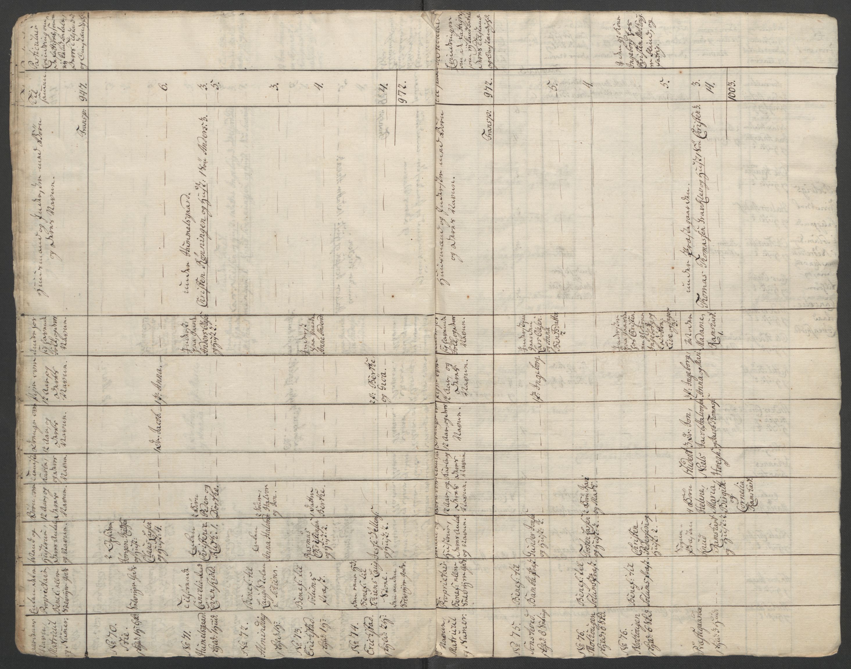 Rentekammeret inntil 1814, Reviderte regnskaper, Fogderegnskap, AV/RA-EA-4092/R37/L2239: Ekstraskatten Nedre Telemark og Bamble, 1762-1763, s. 29