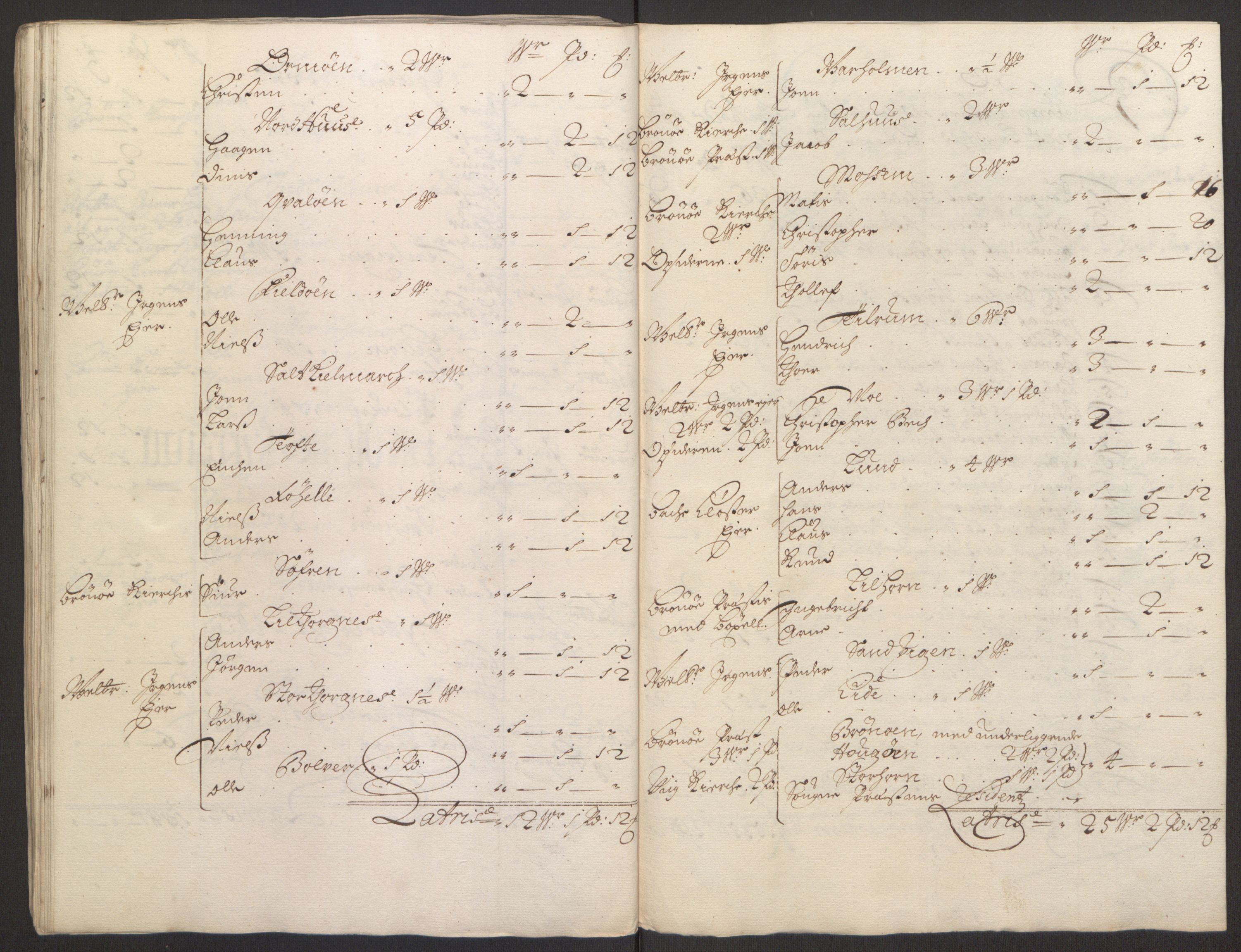 Rentekammeret inntil 1814, Reviderte regnskaper, Fogderegnskap, AV/RA-EA-4092/R65/L4505: Fogderegnskap Helgeland, 1693-1696, s. 473