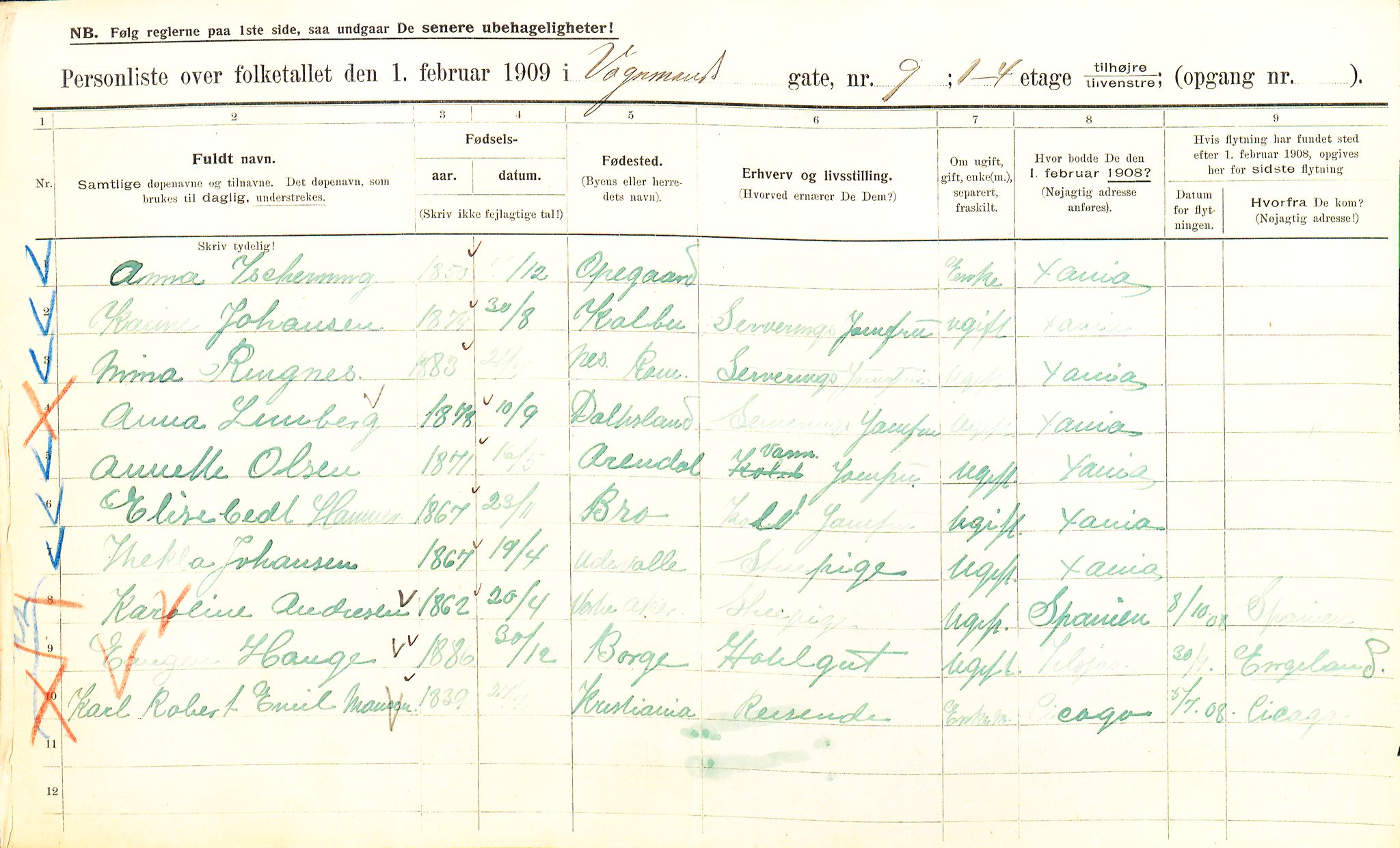 OBA, Kommunal folketelling 1.2.1909 for Kristiania kjøpstad, 1909, s. 112625