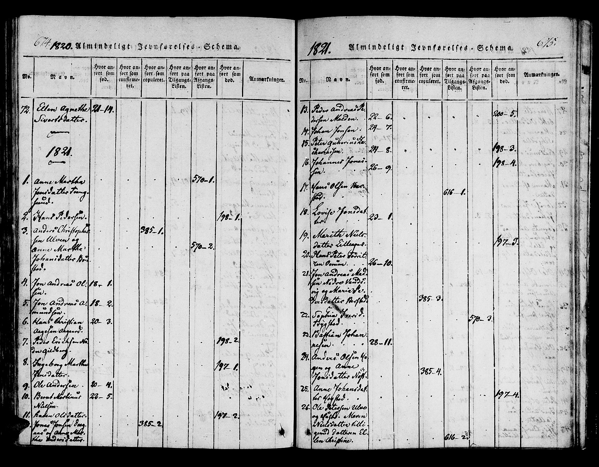 Ministerialprotokoller, klokkerbøker og fødselsregistre - Nord-Trøndelag, SAT/A-1458/722/L0217: Ministerialbok nr. 722A04, 1817-1842, s. 674-675