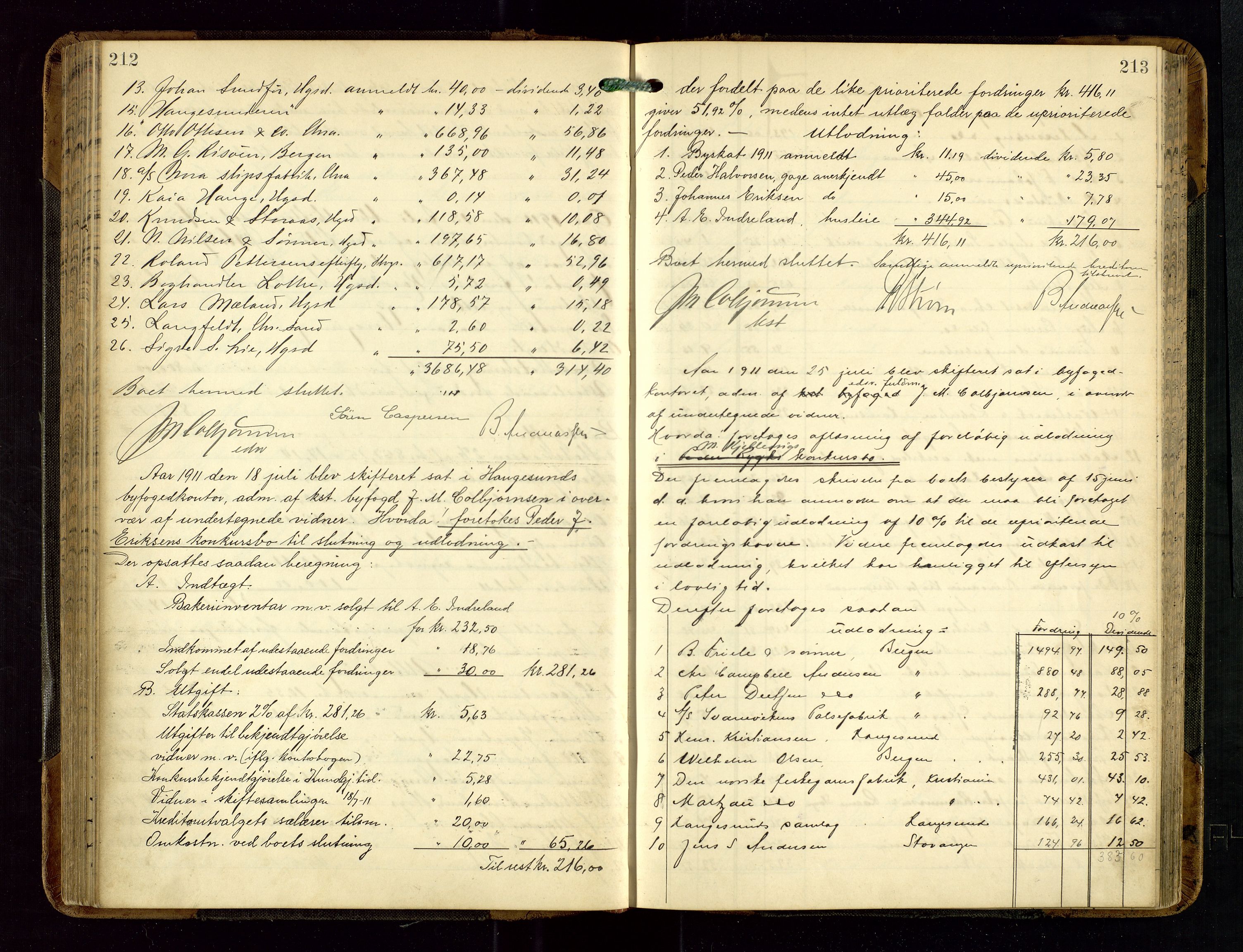 Haugesund tingrett, AV/SAST-A-101415/01/IV/IVD/L0002: Skifteutlodningsprotokoll, med register, 1904-1915, s. 212-213