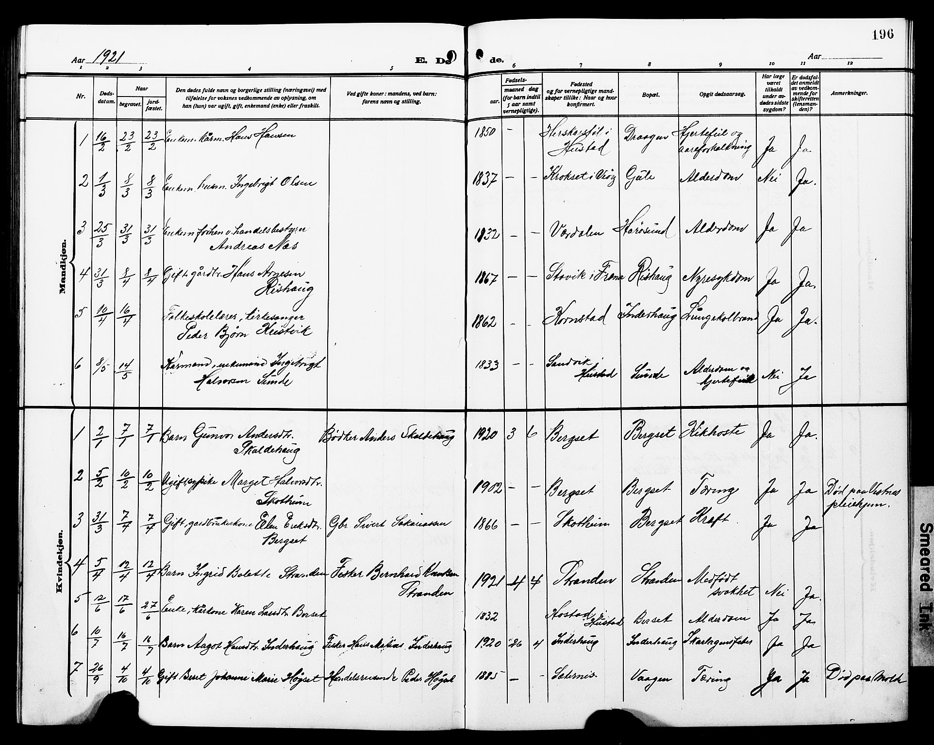 Ministerialprotokoller, klokkerbøker og fødselsregistre - Møre og Romsdal, AV/SAT-A-1454/566/L0774: Klokkerbok nr. 566C03, 1910-1929, s. 196