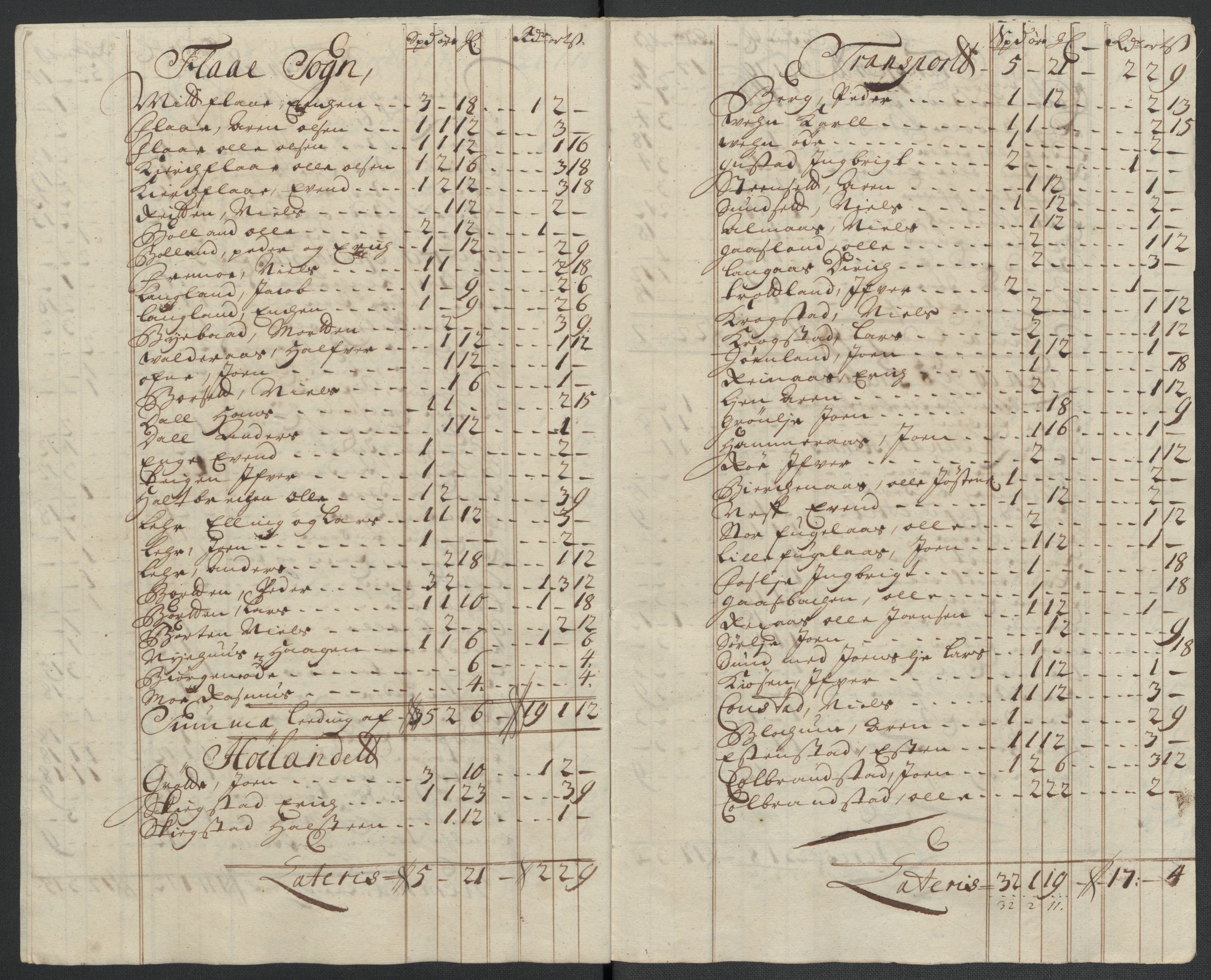 Rentekammeret inntil 1814, Reviderte regnskaper, Fogderegnskap, RA/EA-4092/R60/L3960: Fogderegnskap Orkdal og Gauldal, 1710, s. 310