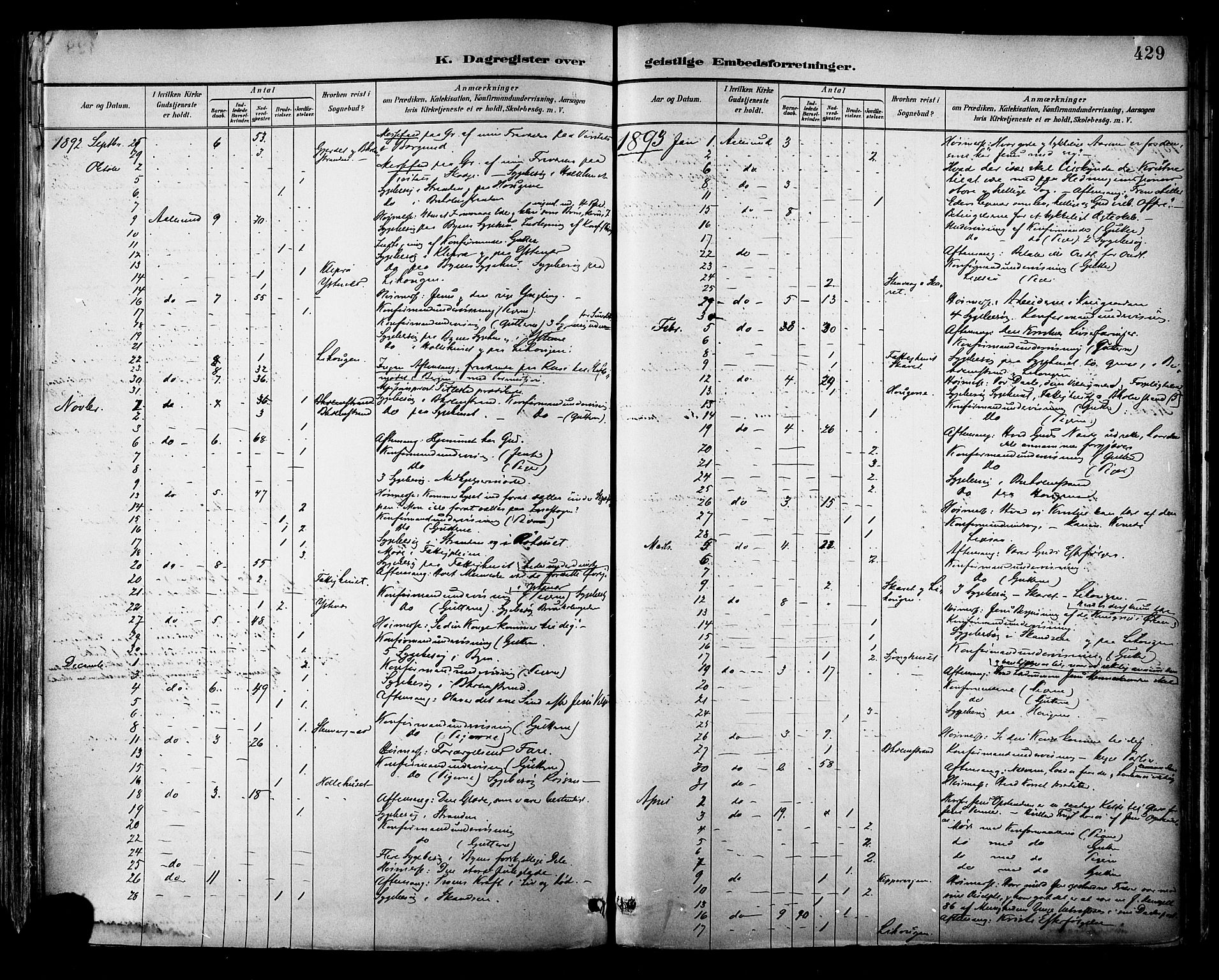 Ministerialprotokoller, klokkerbøker og fødselsregistre - Møre og Romsdal, AV/SAT-A-1454/529/L0455: Ministerialbok nr. 529A05, 1885-1893, s. 429