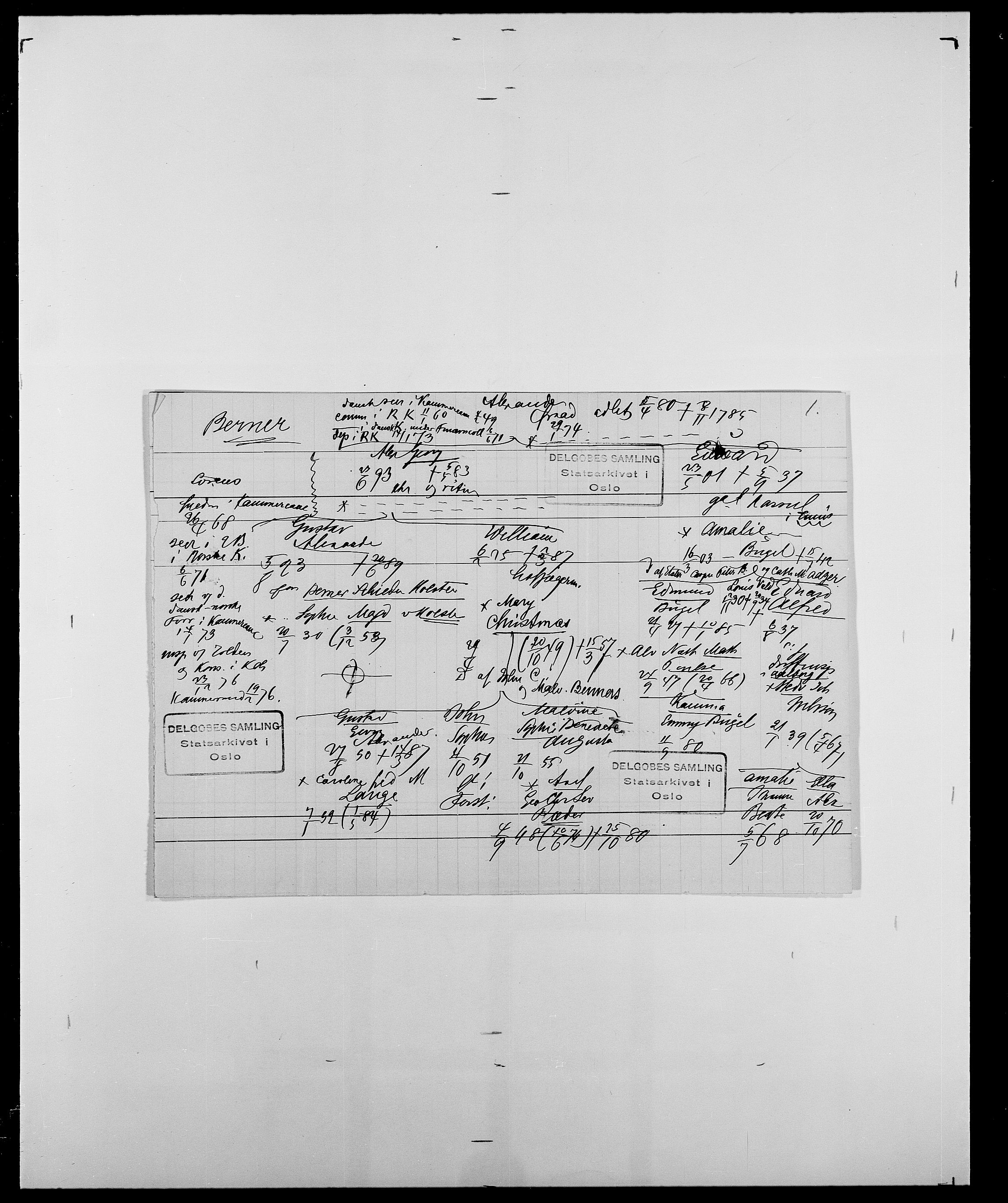 Delgobe, Charles Antoine - samling, AV/SAO-PAO-0038/D/Da/L0004: Bergendahl - Blære, s. 80