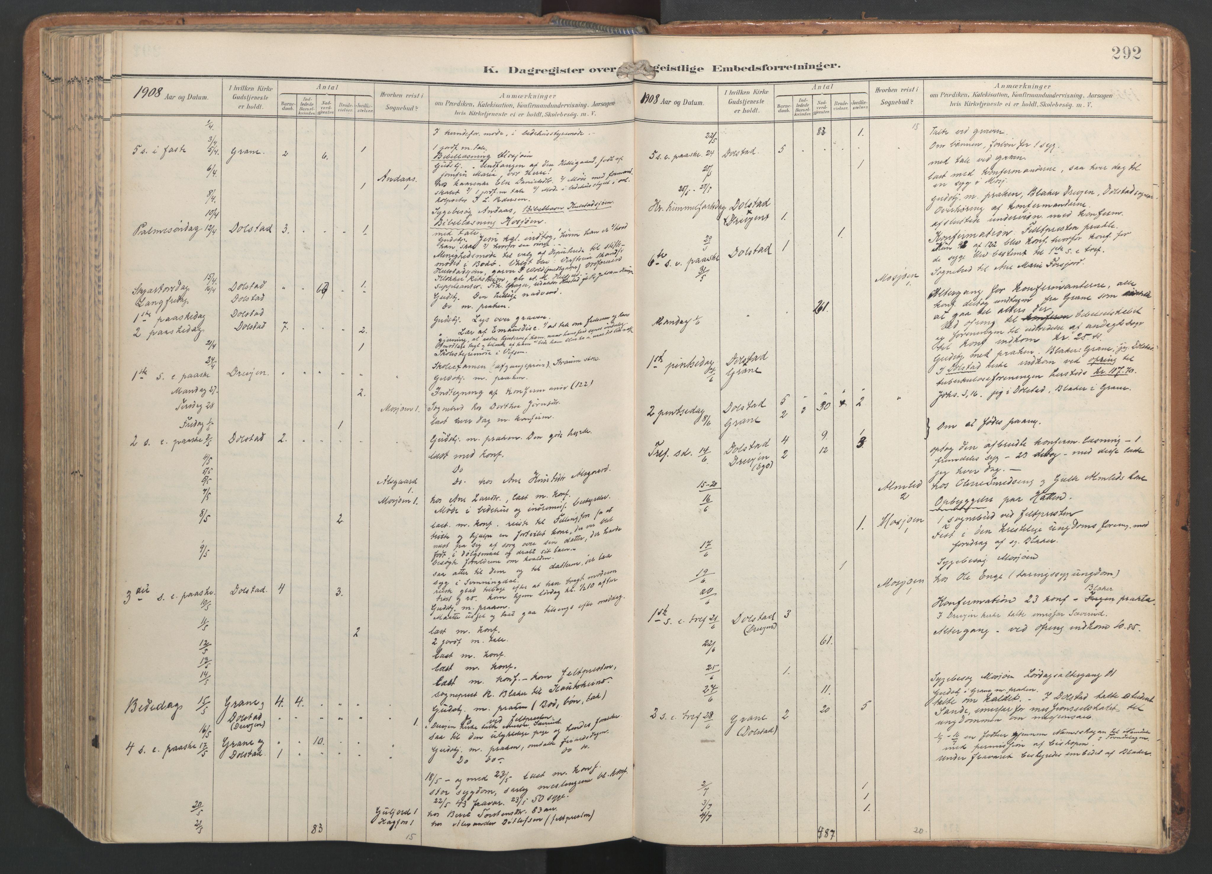 Ministerialprotokoller, klokkerbøker og fødselsregistre - Nordland, AV/SAT-A-1459/820/L0298: Ministerialbok nr. 820A19, 1897-1915, s. 292