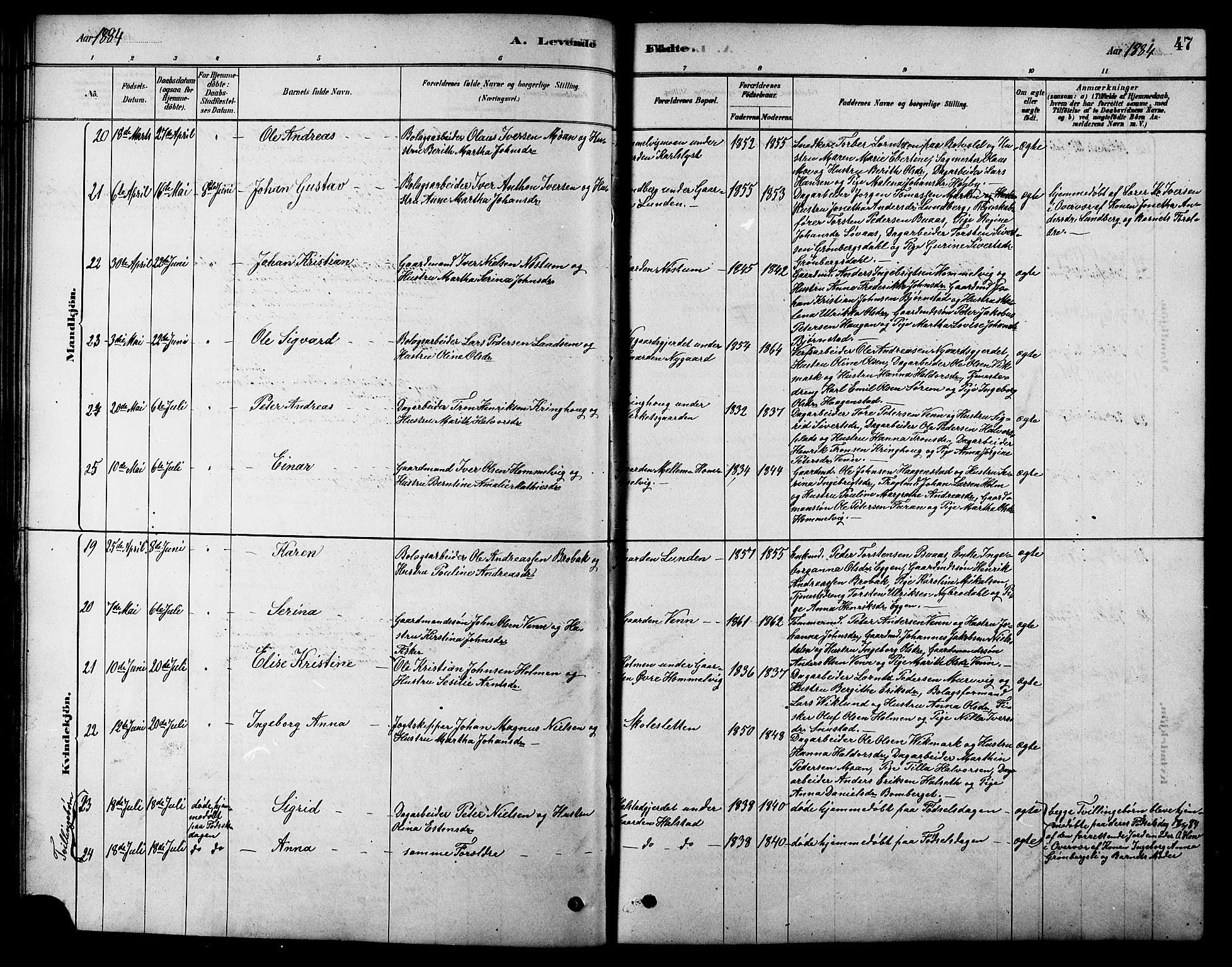 Ministerialprotokoller, klokkerbøker og fødselsregistre - Sør-Trøndelag, SAT/A-1456/616/L0423: Klokkerbok nr. 616C06, 1878-1903, s. 47