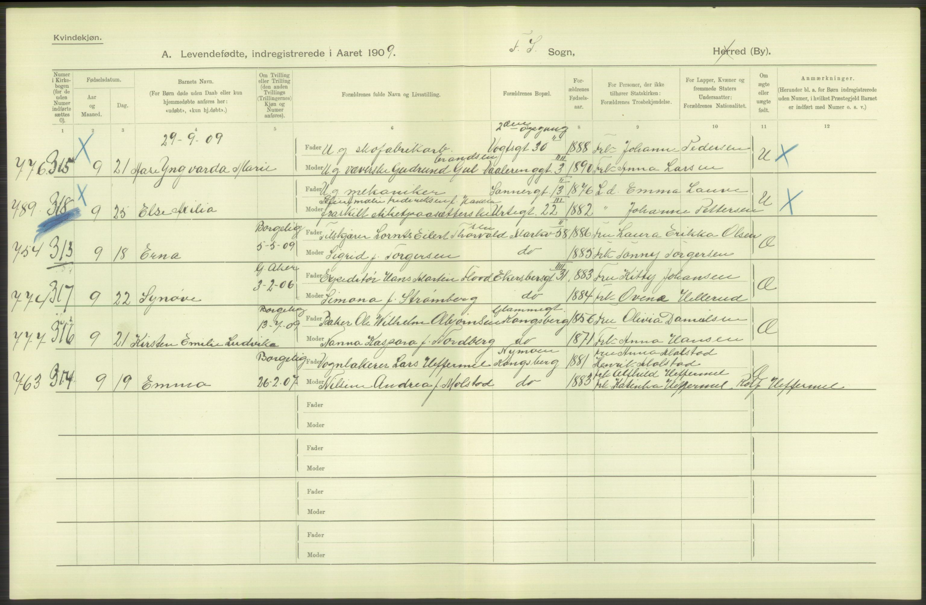 Statistisk sentralbyrå, Sosiodemografiske emner, Befolkning, RA/S-2228/D/Df/Dfa/Dfag/L0007: Kristiania: Levendefødte menn og kvinner., 1909, s. 492