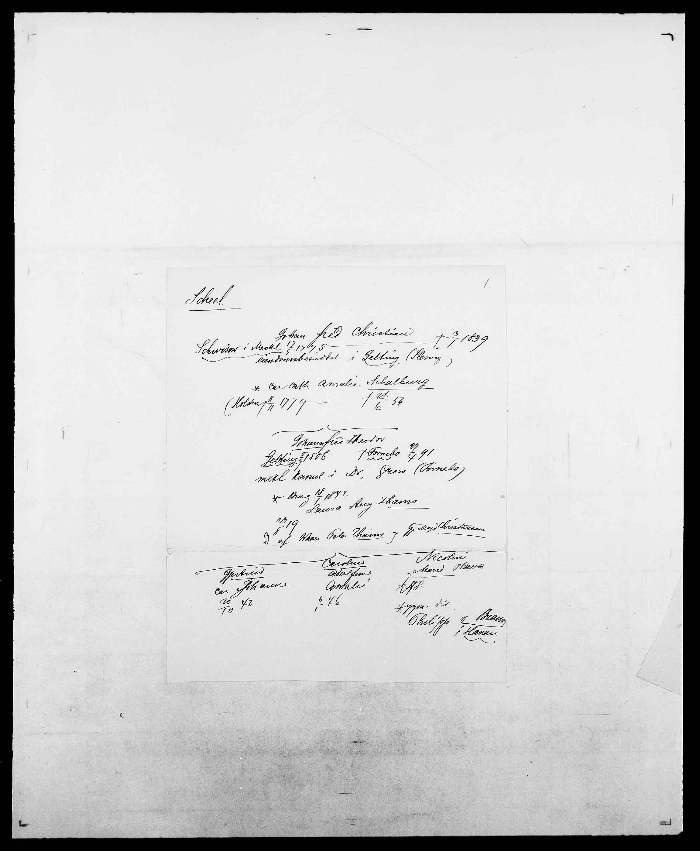 Delgobe, Charles Antoine - samling, AV/SAO-PAO-0038/D/Da/L0034: Saabye - Schmincke, s. 427