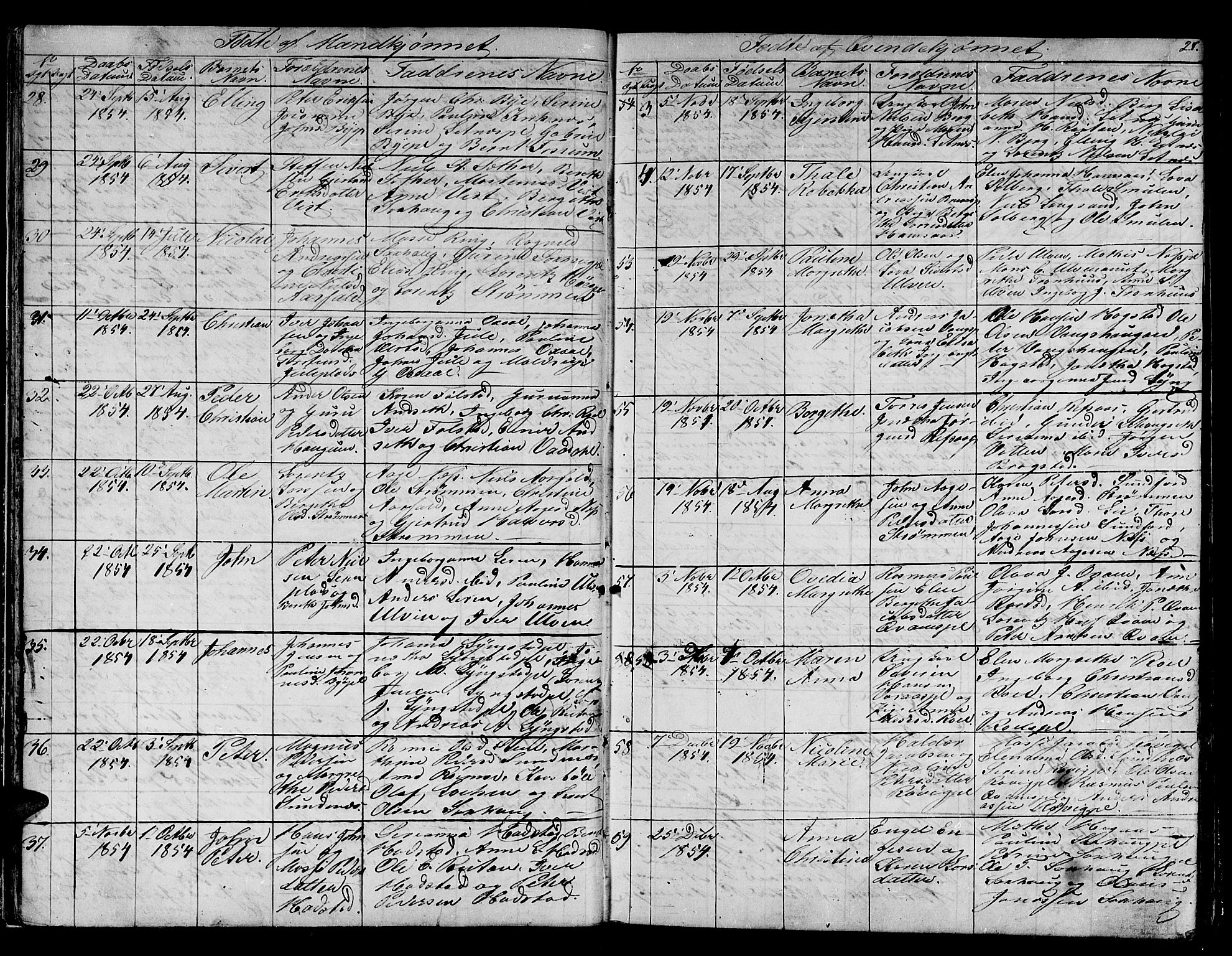Ministerialprotokoller, klokkerbøker og fødselsregistre - Nord-Trøndelag, SAT/A-1458/730/L0299: Klokkerbok nr. 730C02, 1849-1871, s. 27