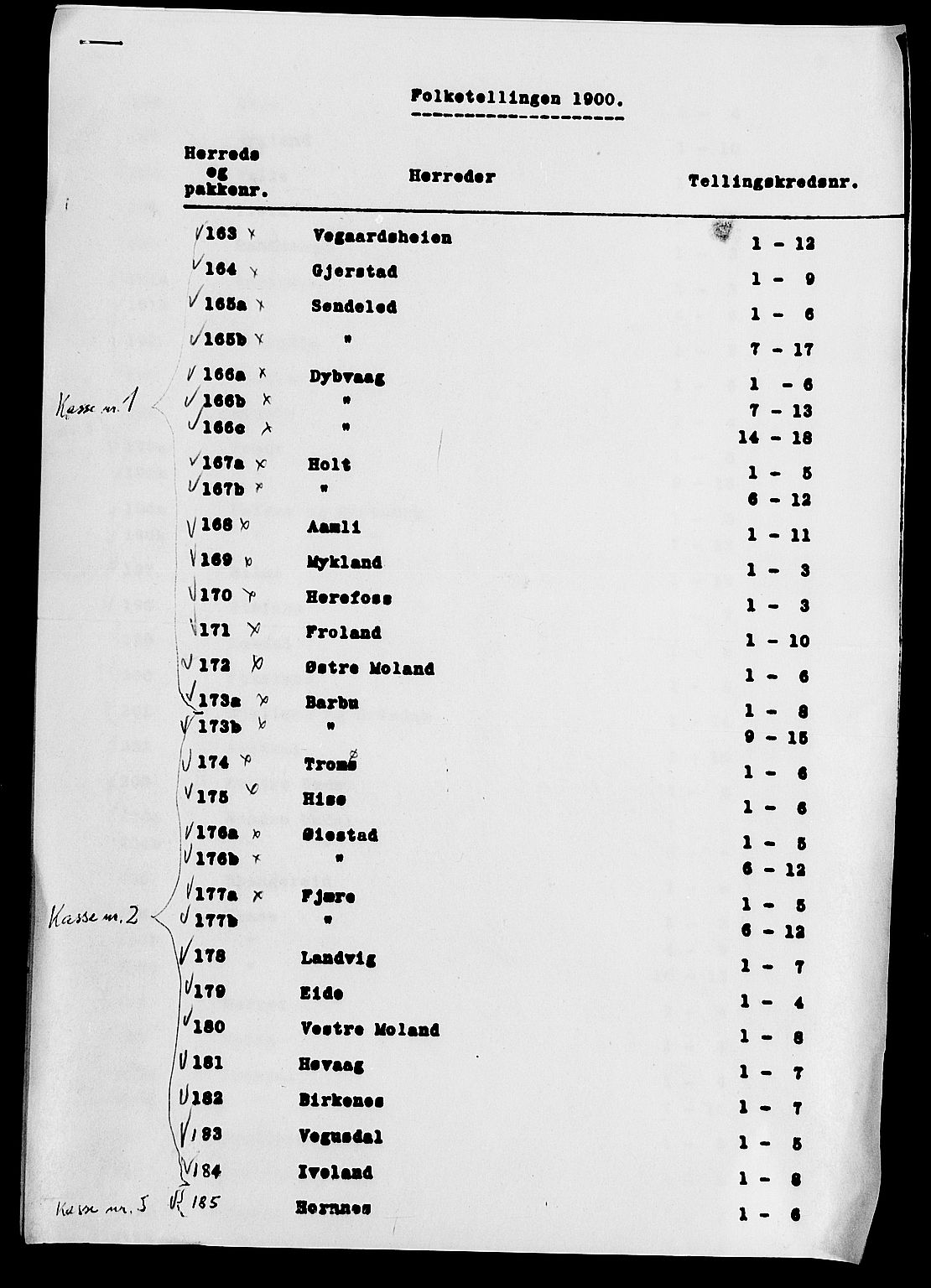 SAK, Folketelling 1900 for 0923 Fjære herred, 1900, s. 51