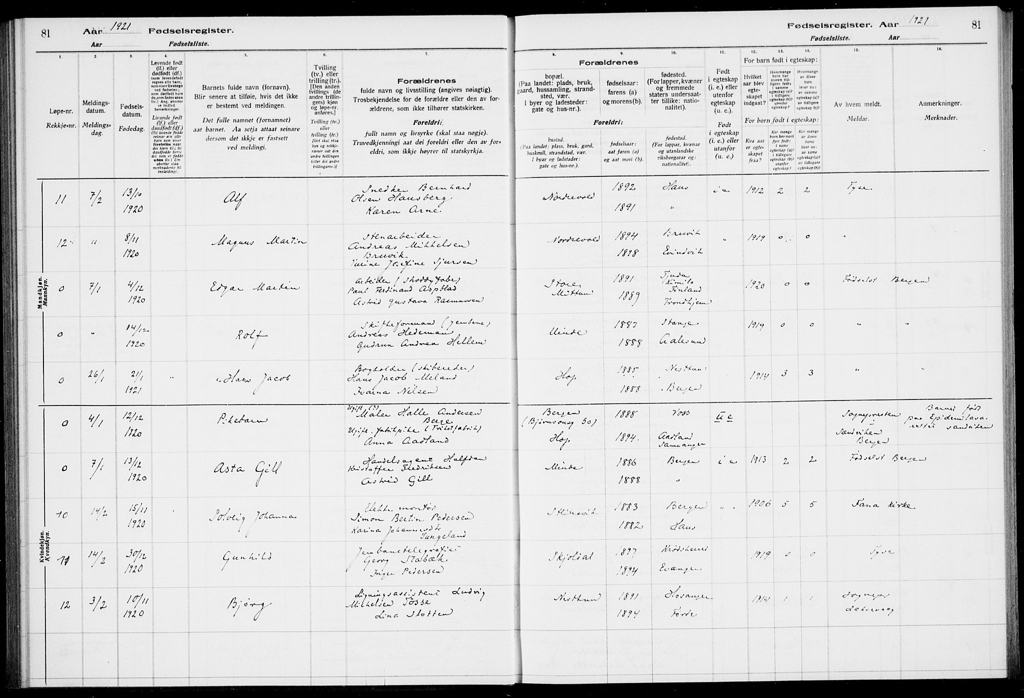 Birkeland Sokneprestembete, SAB/A-74601/I/Id/L00A1: Fødselsregister nr. A 1, 1916-1926, s. 81