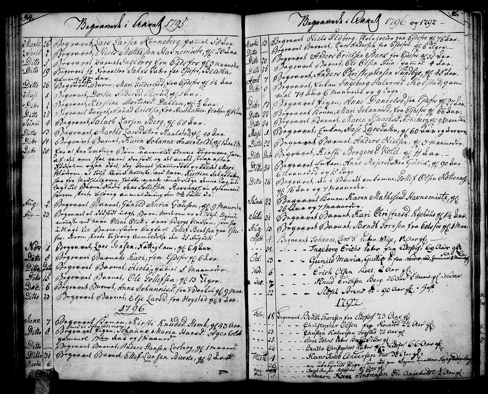 Hof kirkebøker, AV/SAKO-A-64/F/Fa/L0003: Ministerialbok nr. I 3, 1782-1814, s. 94-95