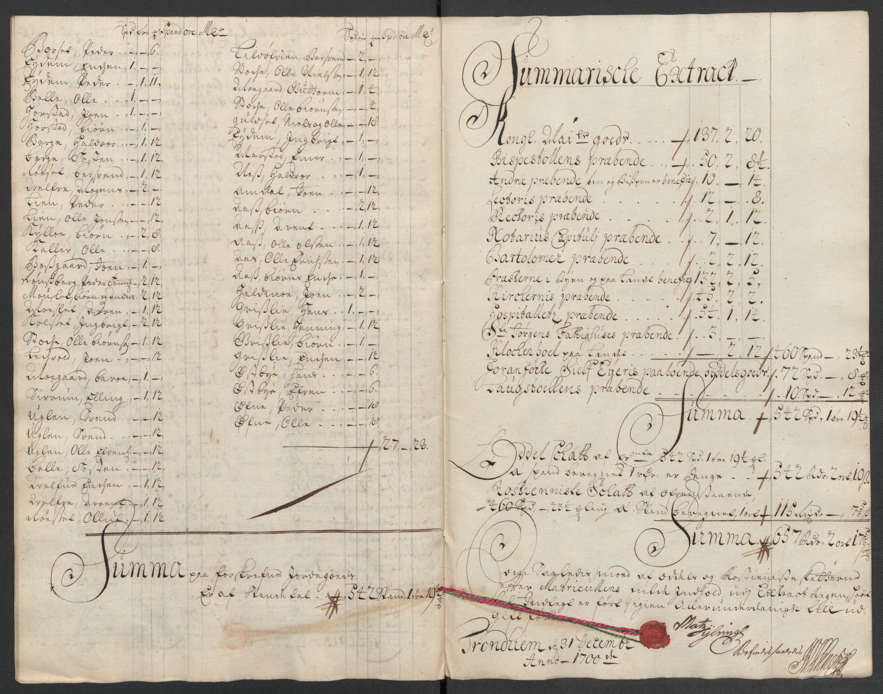 Rentekammeret inntil 1814, Reviderte regnskaper, Fogderegnskap, RA/EA-4092/R61/L4107: Fogderegnskap Strinda og Selbu, 1698-1700, s. 420