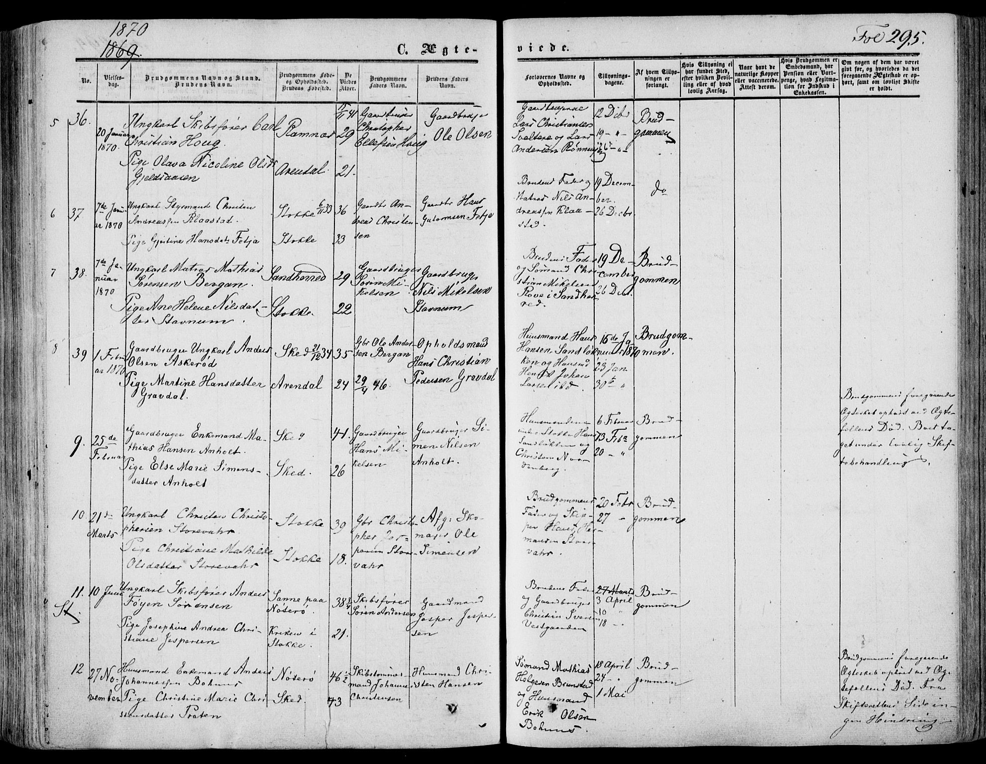 Stokke kirkebøker, AV/SAKO-A-320/F/Fa/L0008: Ministerialbok nr. I 8, 1858-1871, s. 295