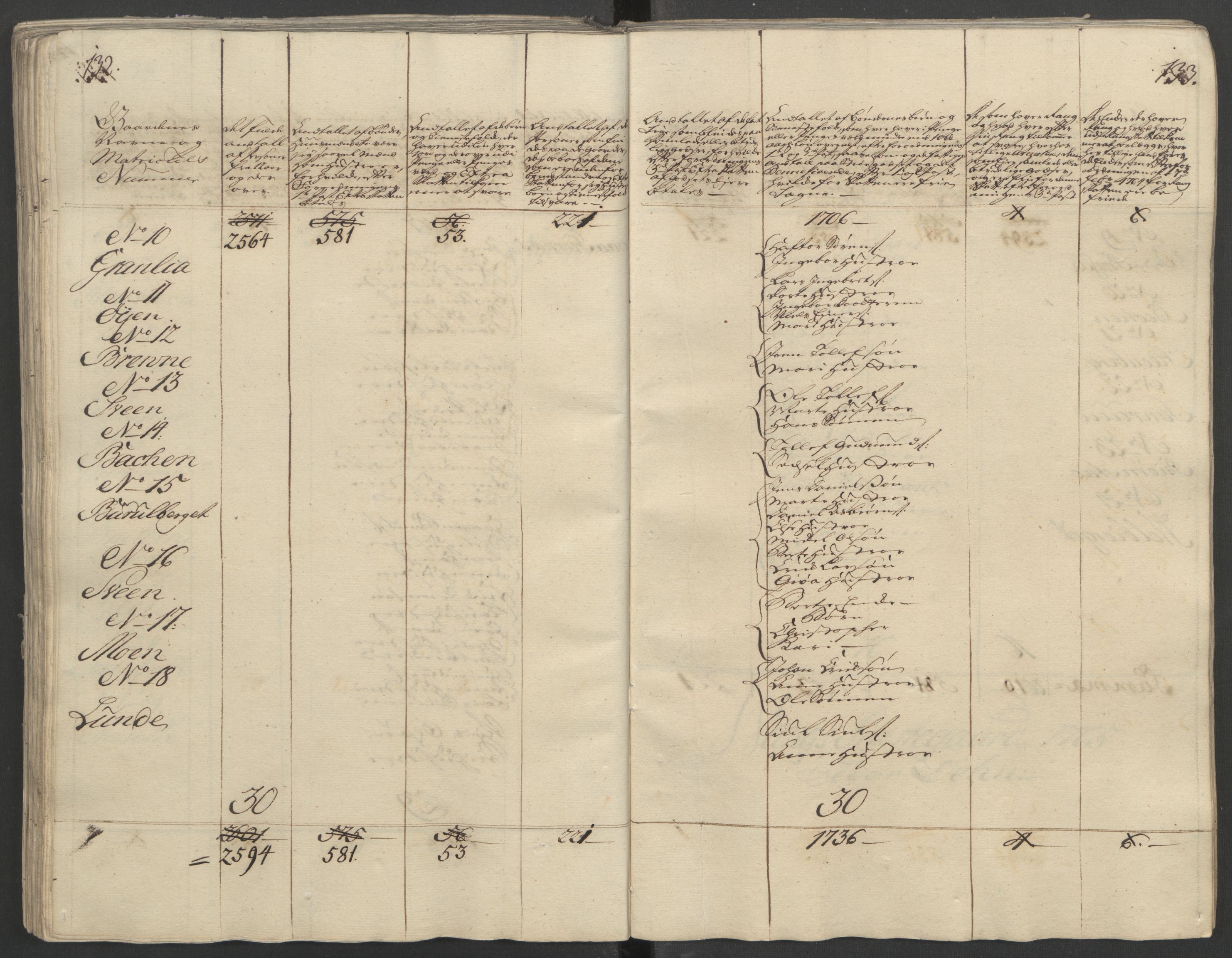 Rentekammeret inntil 1814, Reviderte regnskaper, Fogderegnskap, RA/EA-4092/R16/L1148: Ekstraskatten Hedmark, 1764, s. 183