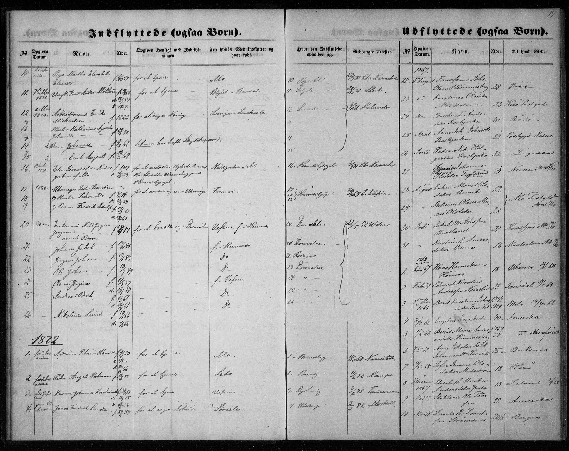 Ministerialprotokoller, klokkerbøker og fødselsregistre - Nordland, AV/SAT-A-1459/825/L0360: Ministerialbok nr. 825A14, 1860-1886, s. 14