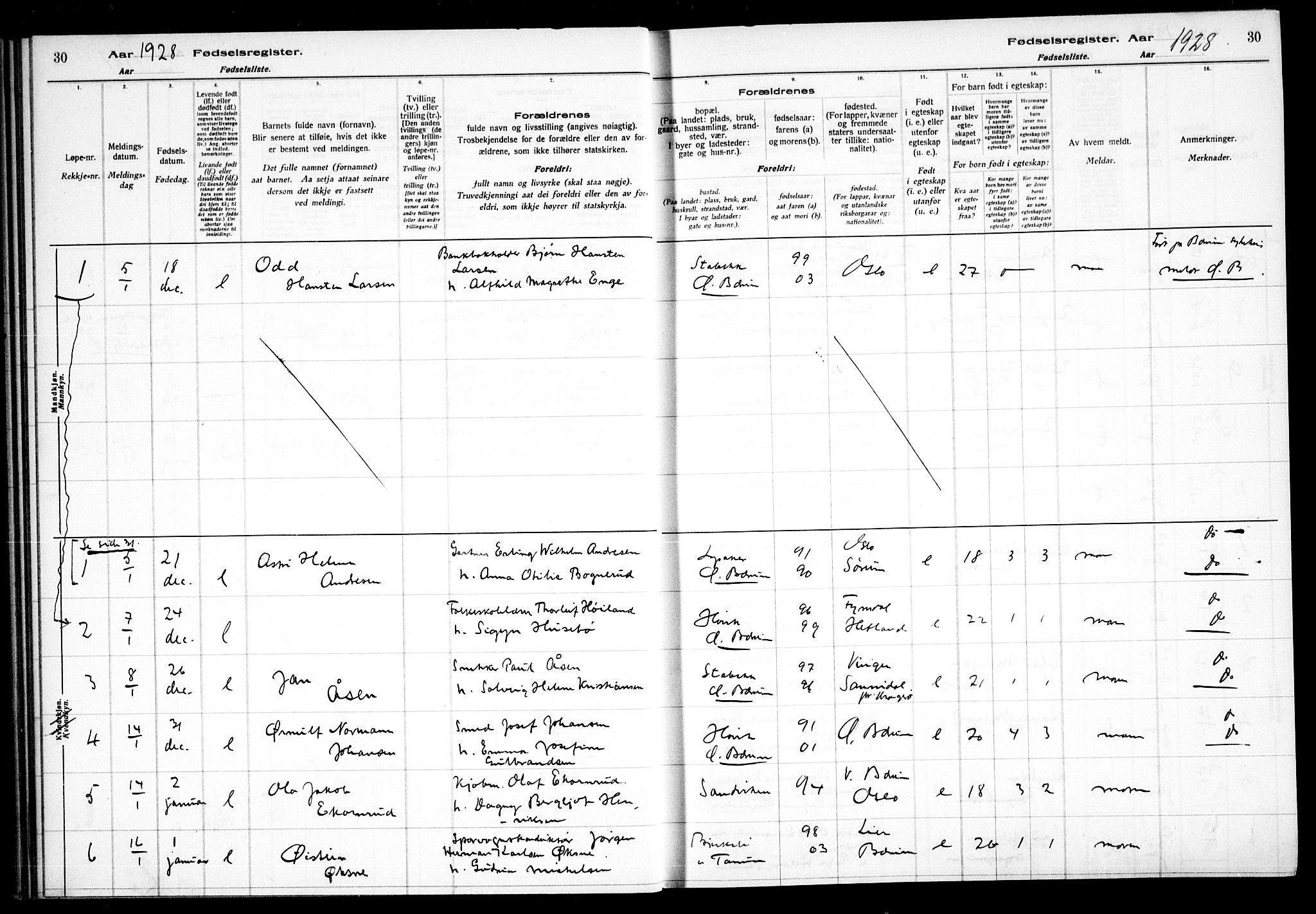 Vestre Bærum prestekontor Kirkebøker, SAO/A-10209a/J/L0002: Fødselsregister nr. 2, 1927-1933, s. 30